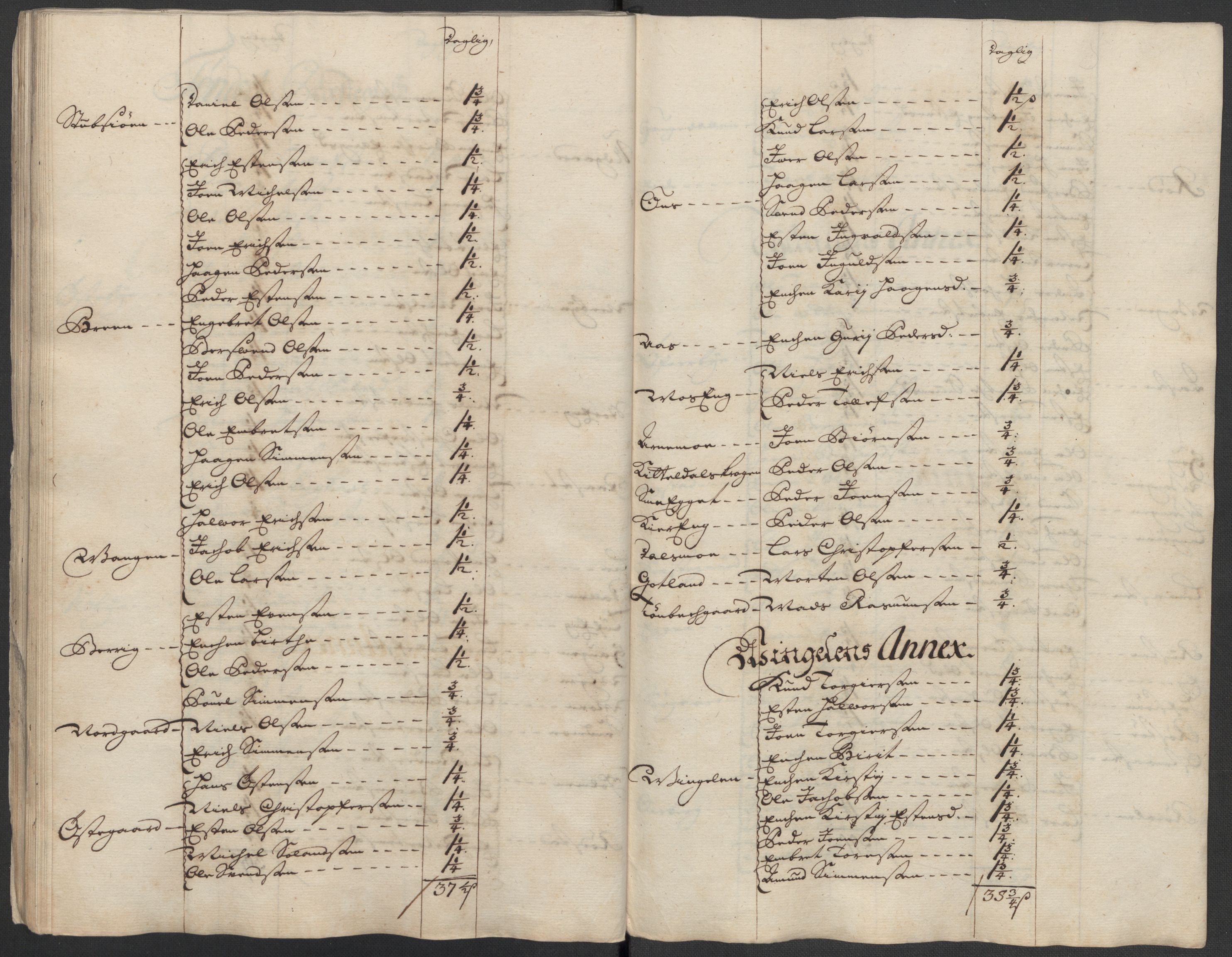 Rentekammeret inntil 1814, Reviderte regnskaper, Fogderegnskap, AV/RA-EA-4092/R13/L0849: Fogderegnskap Solør, Odal og Østerdal, 1712, s. 212