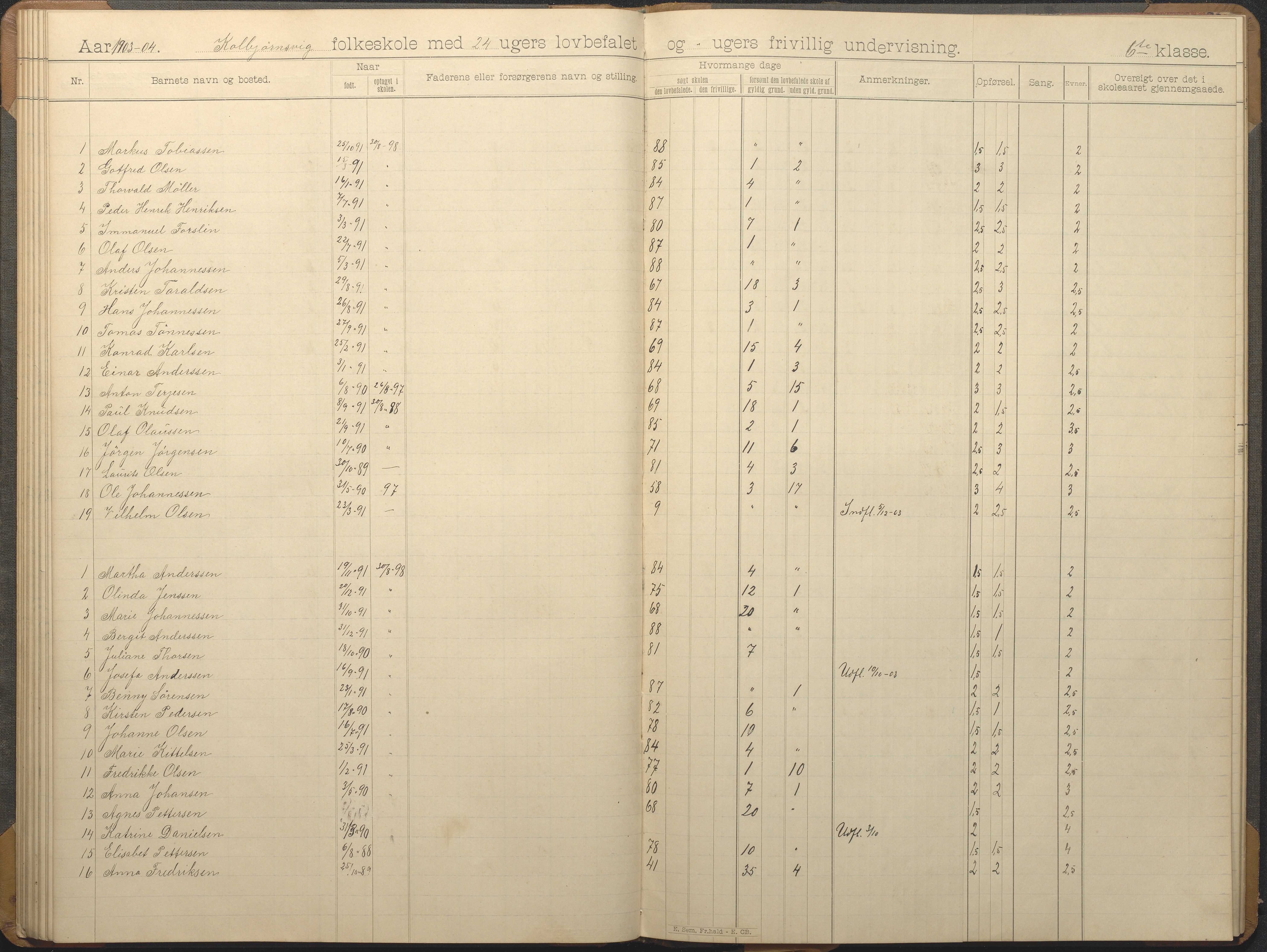 Hisøy kommune frem til 1991, AAKS/KA0922-PK/32/L0012: Skoleprotokoll, 1892-1906