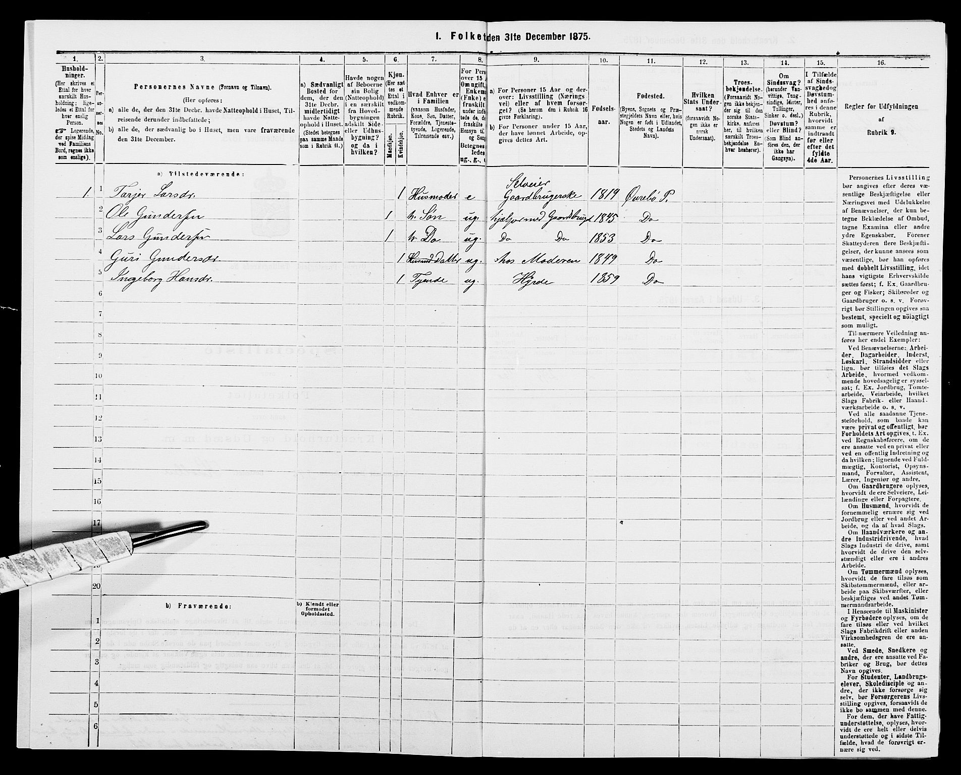 SAK, Folketelling 1875 for 1016P Øvrebø prestegjeld, 1875, s. 174