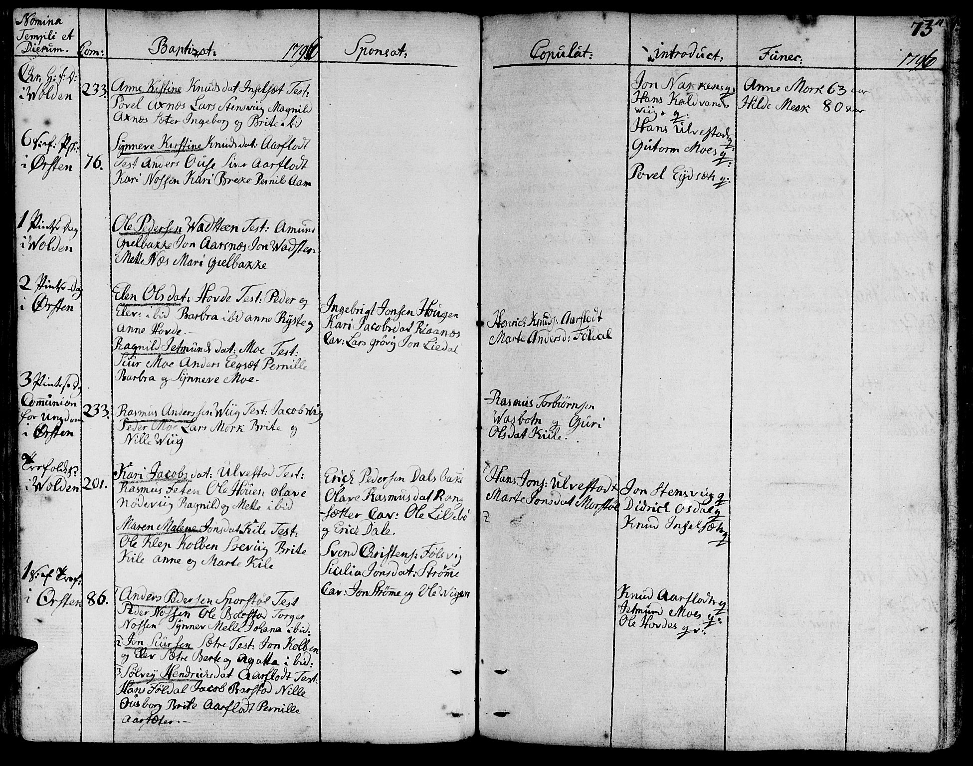 Ministerialprotokoller, klokkerbøker og fødselsregistre - Møre og Romsdal, AV/SAT-A-1454/511/L0137: Ministerialbok nr. 511A04, 1787-1816, s. 73