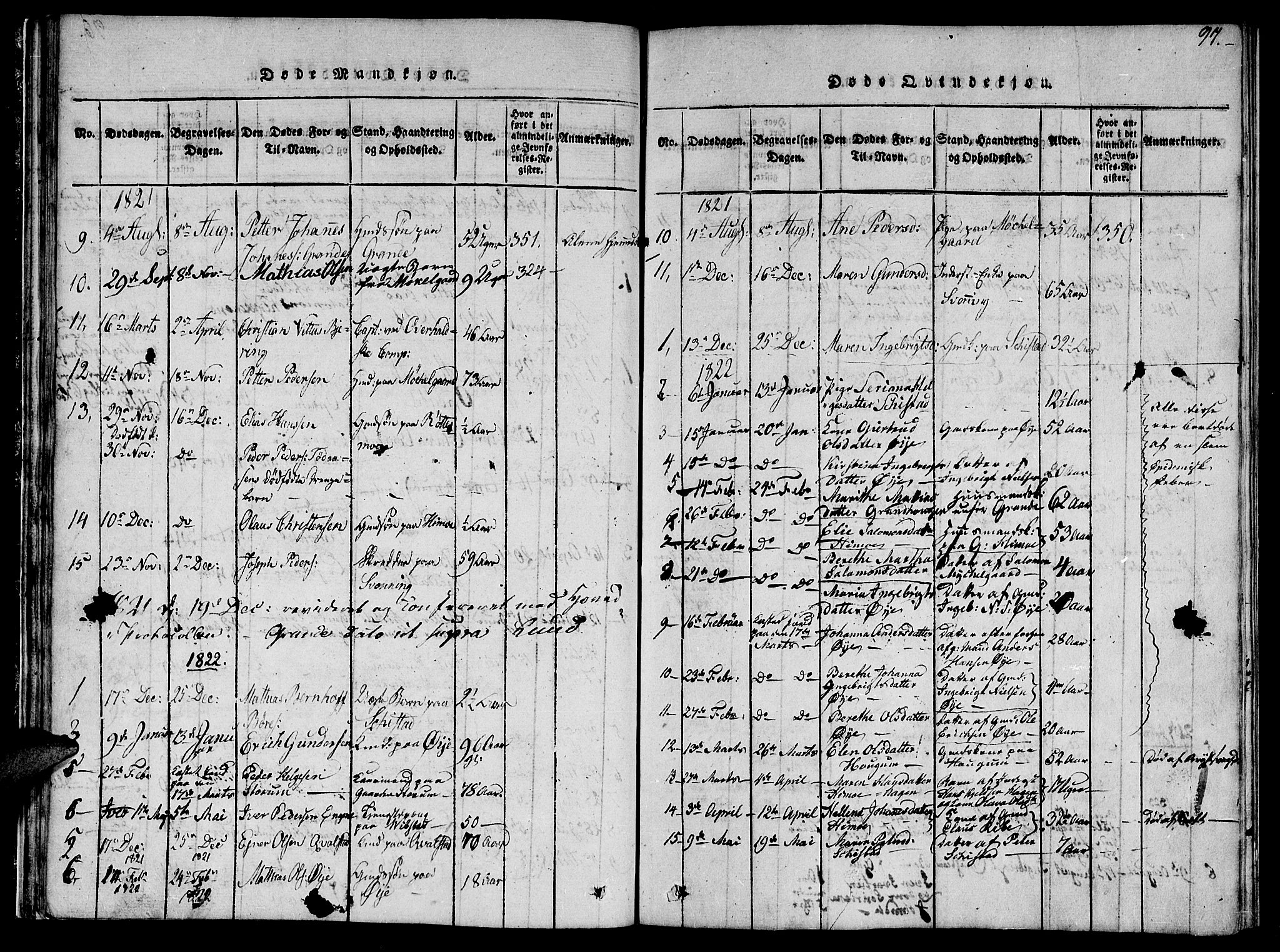 Ministerialprotokoller, klokkerbøker og fødselsregistre - Nord-Trøndelag, SAT/A-1458/764/L0559: Klokkerbok nr. 764C01, 1816-1824, s. 97