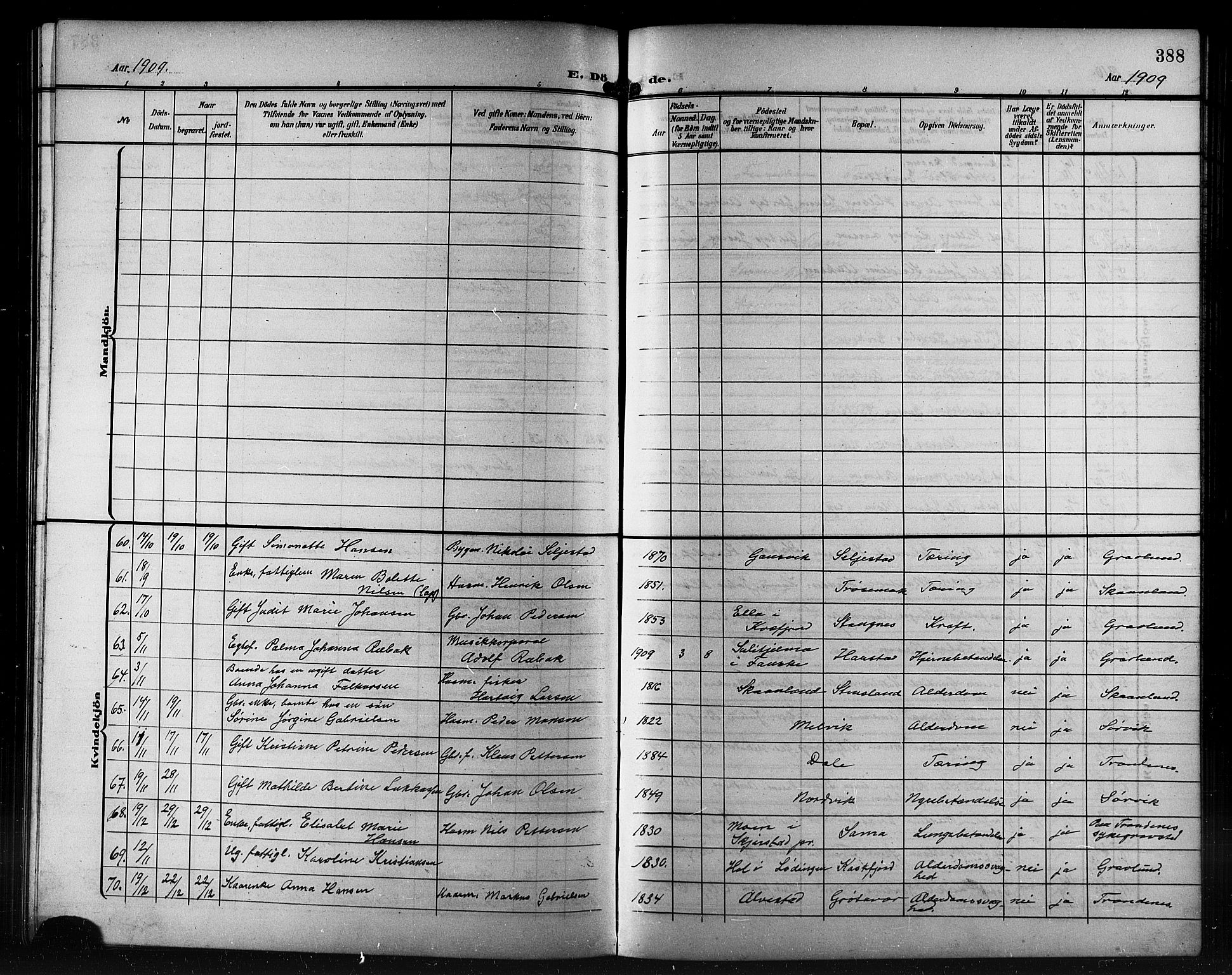 Trondenes sokneprestkontor, AV/SATØ-S-1319/H/Hb/L0012klokker: Klokkerbok nr. 12, 1907-1916, s. 388