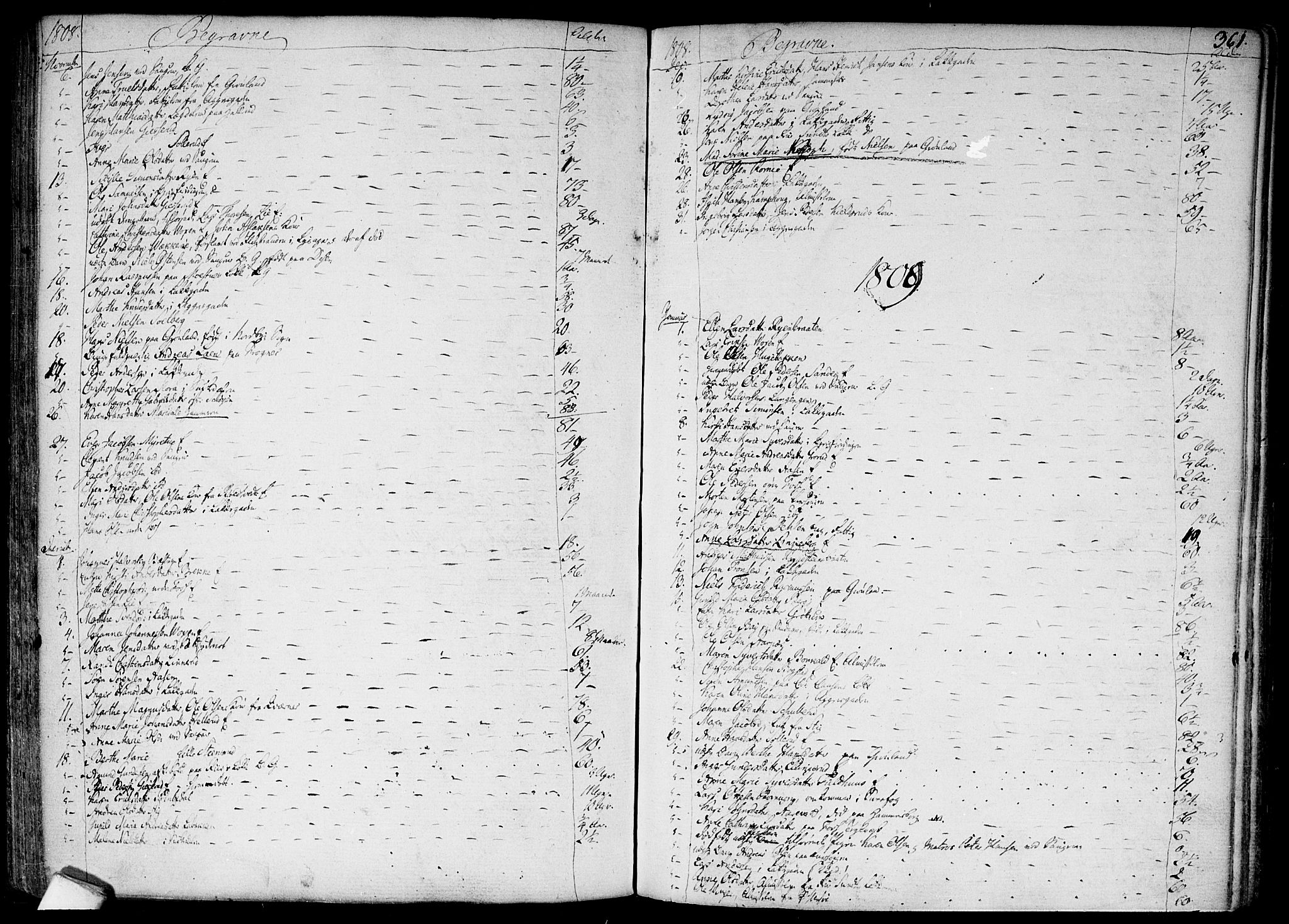 Aker prestekontor kirkebøker, AV/SAO-A-10861/F/L0010: Ministerialbok nr. 10, 1786-1809, s. 361