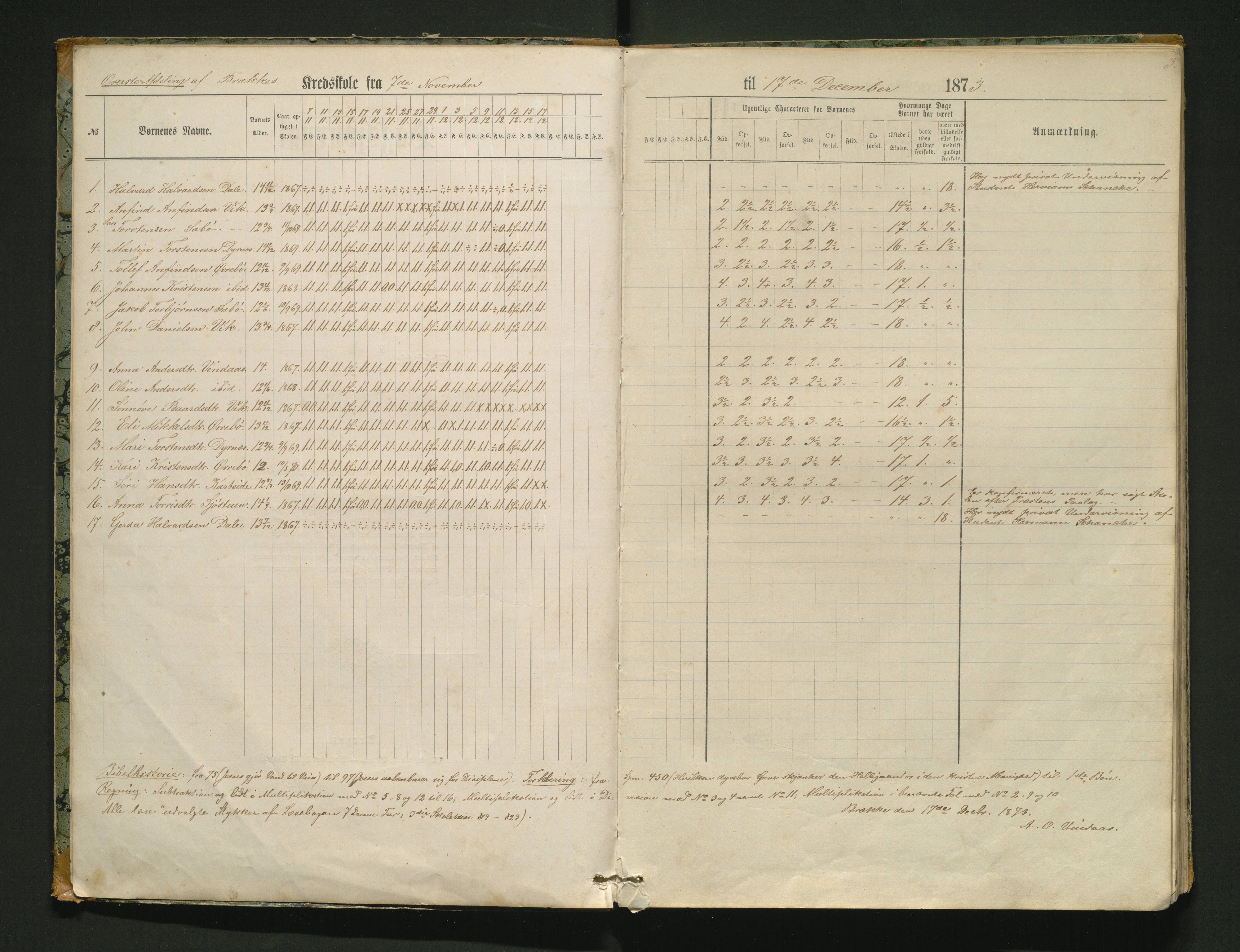 Fjelberg kommune. Barneskulane, IKAH/1213-231/G/Ga/L0005: Dagbok for Brekke og Fjelbergøens krinsar, 1873-1884