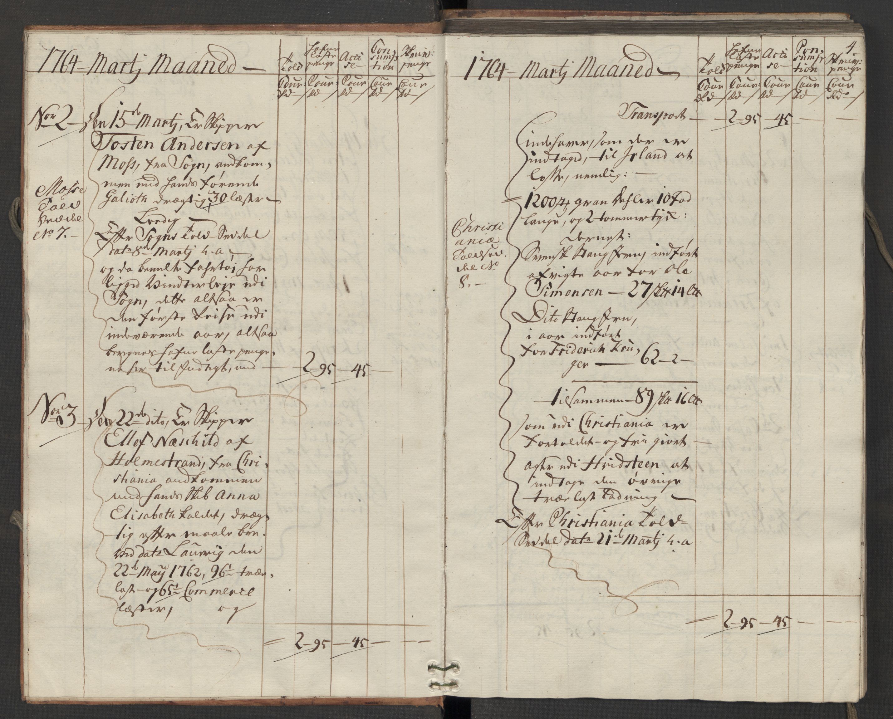 Generaltollkammeret, tollregnskaper, AV/RA-EA-5490/R07/L0024/0001: Tollregnskaper Sand / Inngående hovedtollbok, 1764