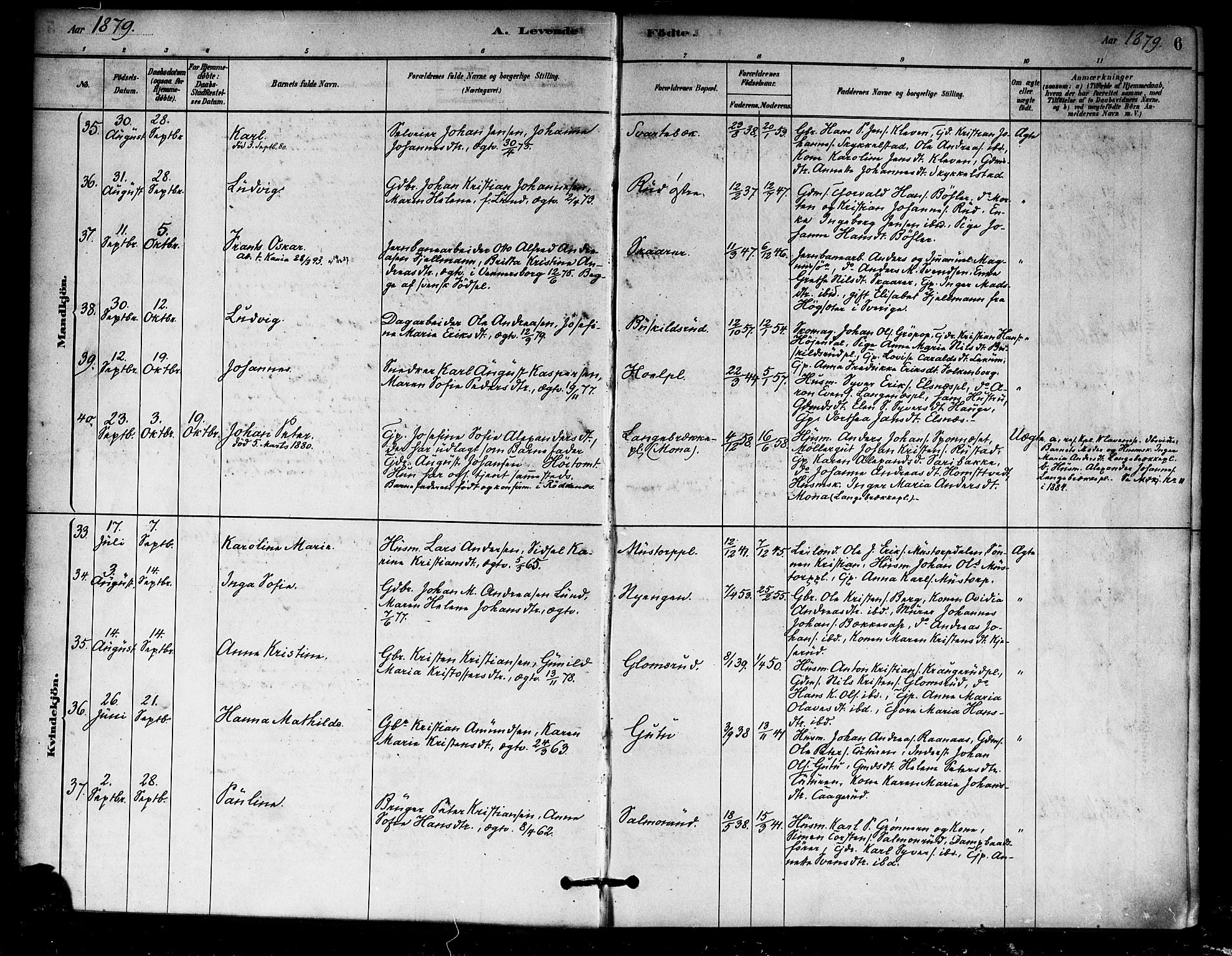 Eidsberg prestekontor Kirkebøker, AV/SAO-A-10905/F/Fa/L0012: Ministerialbok nr. I 12, 1879-1901, s. 6