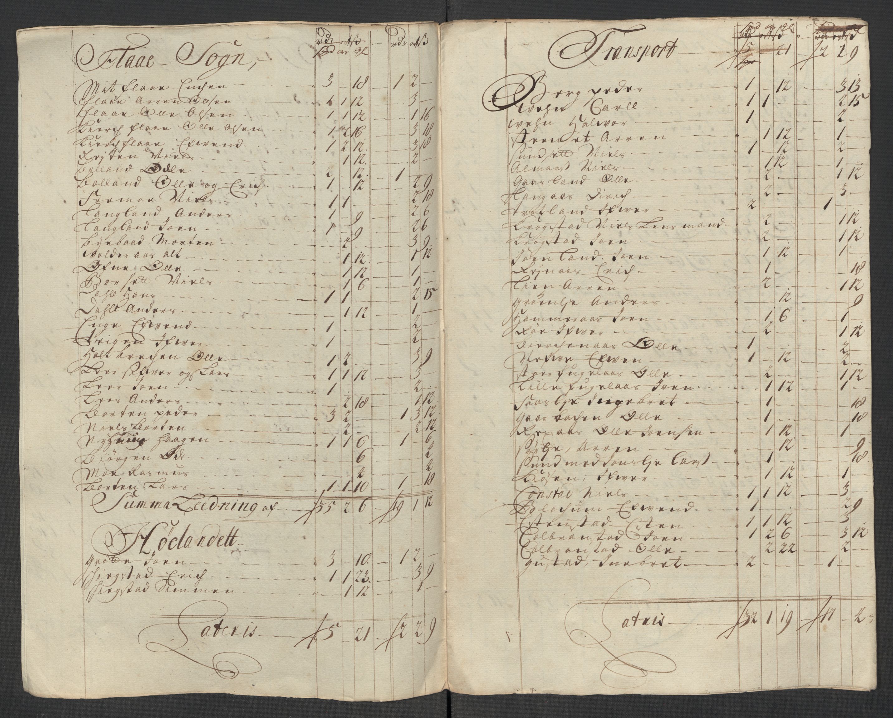 Rentekammeret inntil 1814, Reviderte regnskaper, Fogderegnskap, RA/EA-4092/R60/L3969: Fogderegnskap Orkdal og Gauldal, 1717, s. 409