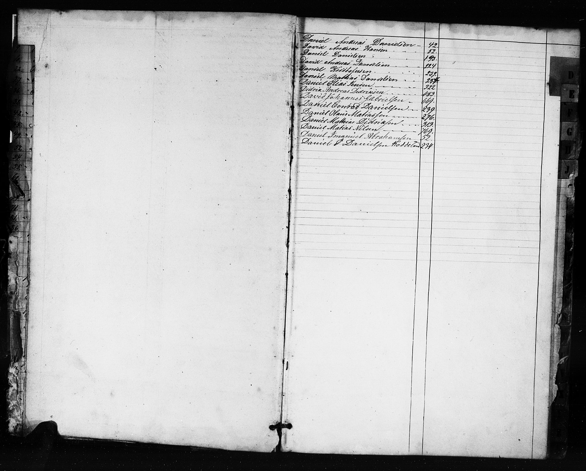 Farsund mønstringskrets, SAK/2031-0017/F/Fa/L0004: Annotasjonsrulle nr 1-795 med register, Z-1, 1860-1865, s. 4