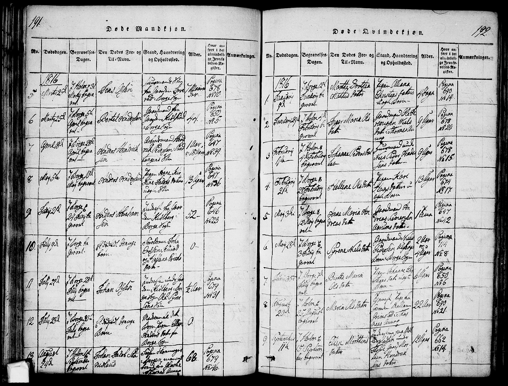 Borge prestekontor Kirkebøker, SAO/A-10903/F/Fa/L0003: Ministerialbok nr. I 3, 1815-1836, s. 191-192