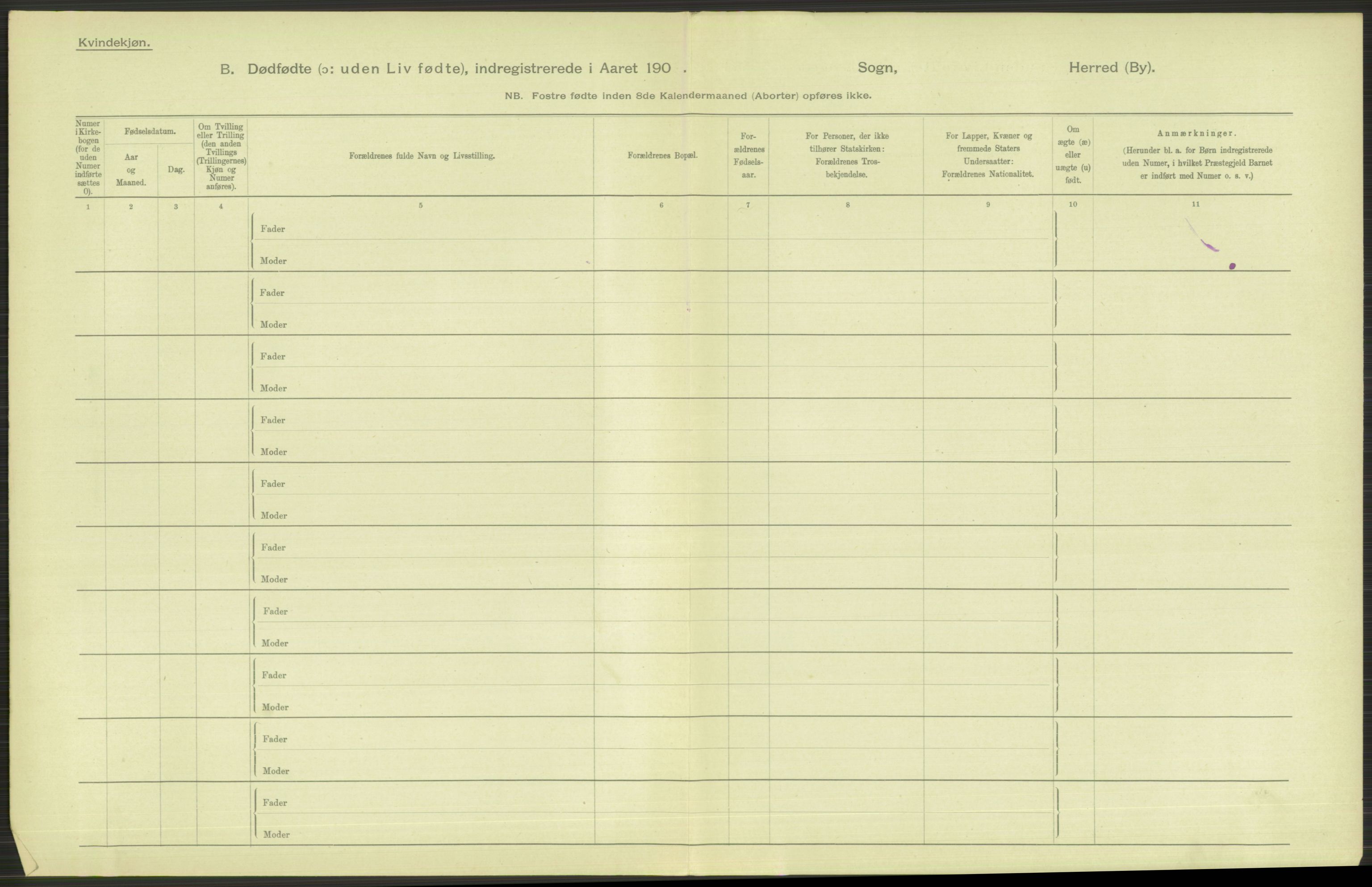 Statistisk sentralbyrå, Sosiodemografiske emner, Befolkning, RA/S-2228/D/Df/Dfa/Dfae/L0010: Kristiania: Døde, dødfødte, 1907, s. 69