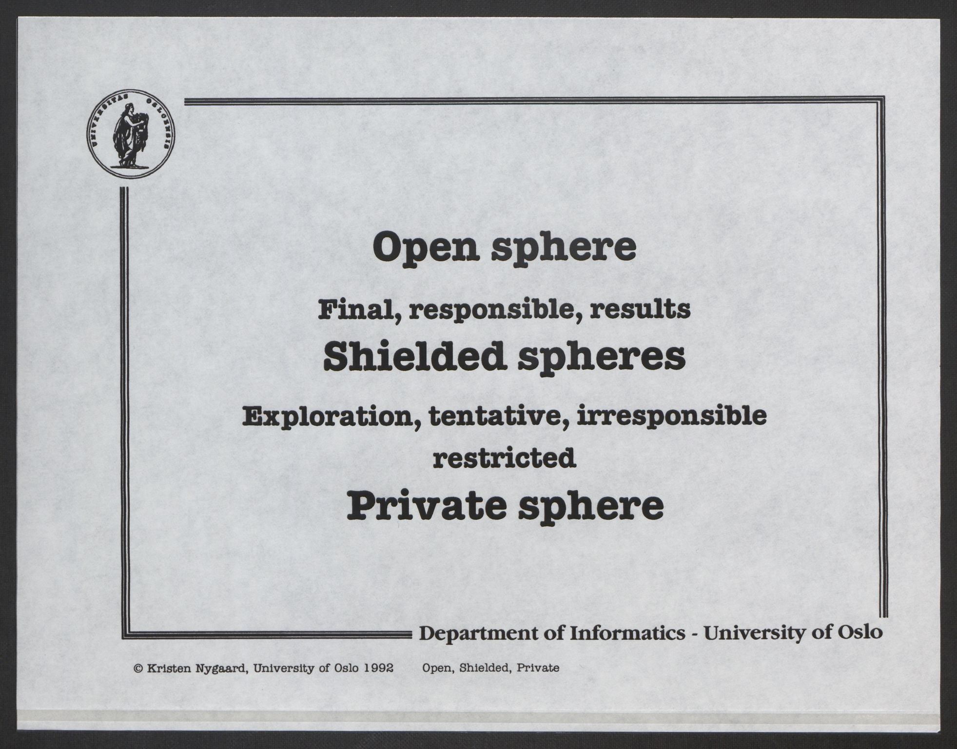 Nygaard, Kristen, AV/RA-PA-1398/F/Fh/L0003: Systemarbeid/brukermedvirkning, 1979-2002, s. 175