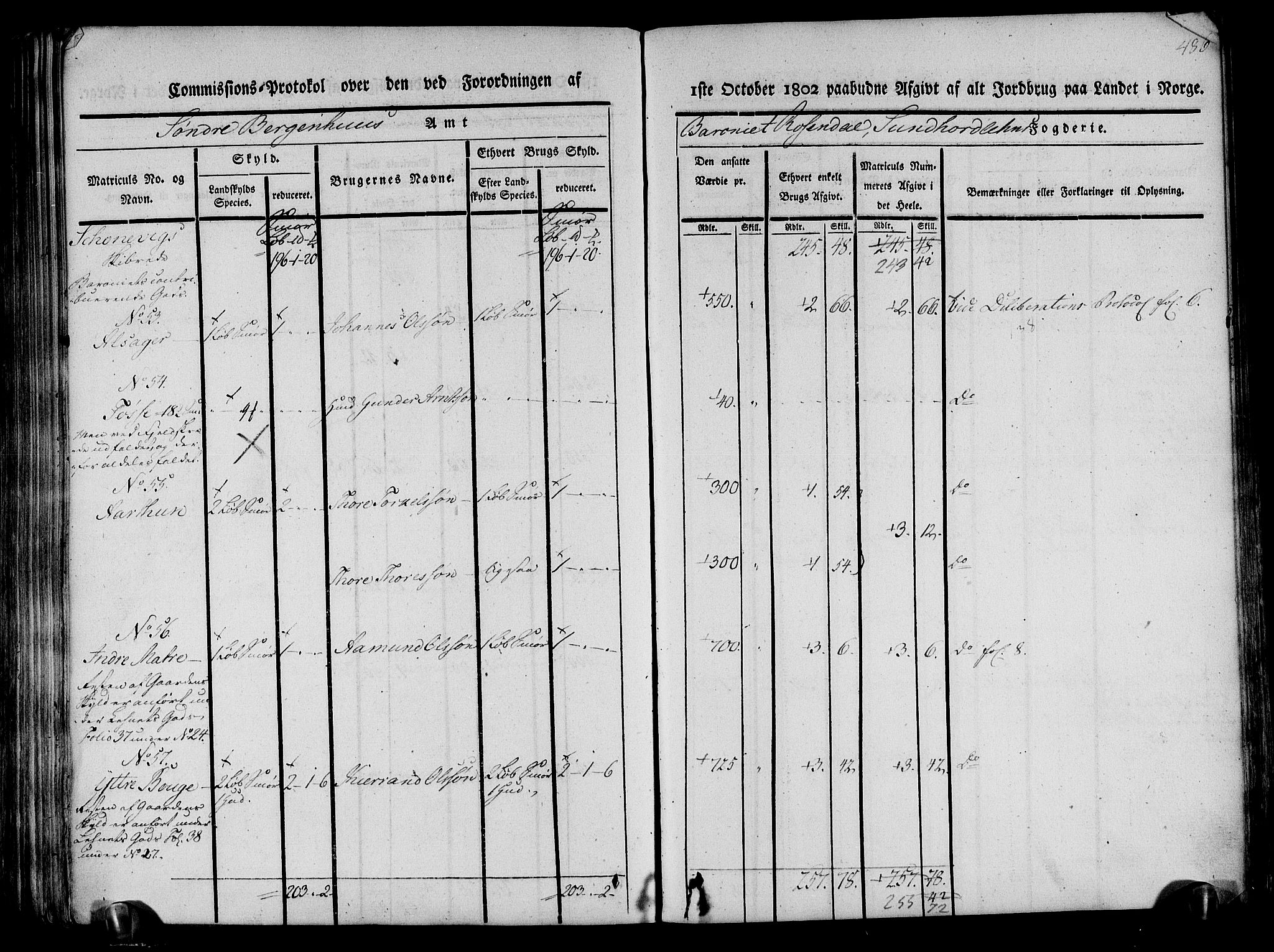 Rentekammeret inntil 1814, Realistisk ordnet avdeling, AV/RA-EA-4070/N/Ne/Nea/L0107: Sunnhordland og Hardanger fogderi. Kommisjonsprotokoll for Sunnhordland, 1803, s. 491