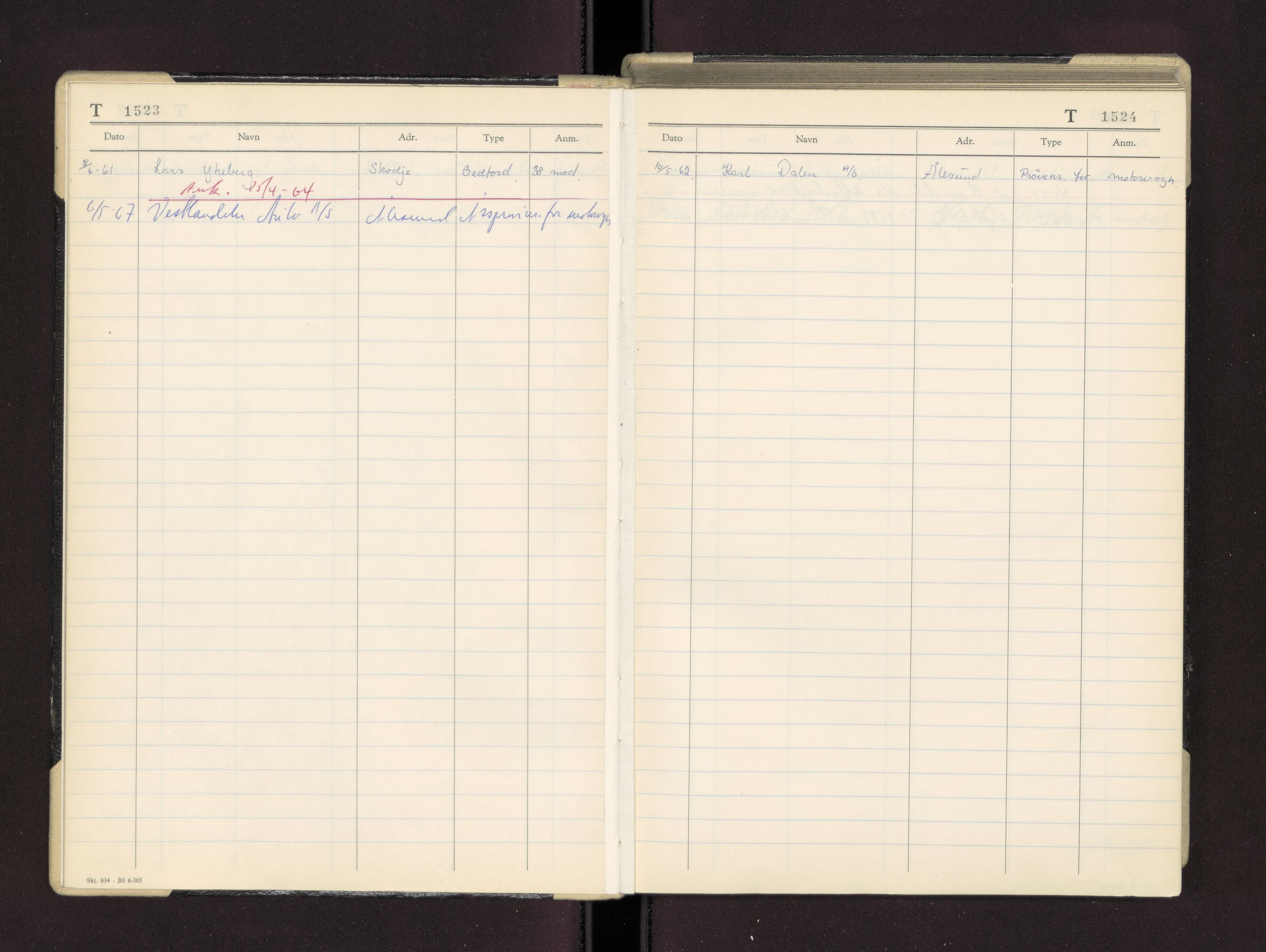 Møre og Romsdal vegkontor - Ålesund trafikkstasjon, AV/SAT-A-4099/F/Fc/L0004: Bilregister; T 1500 - T 1999, 1940-1970