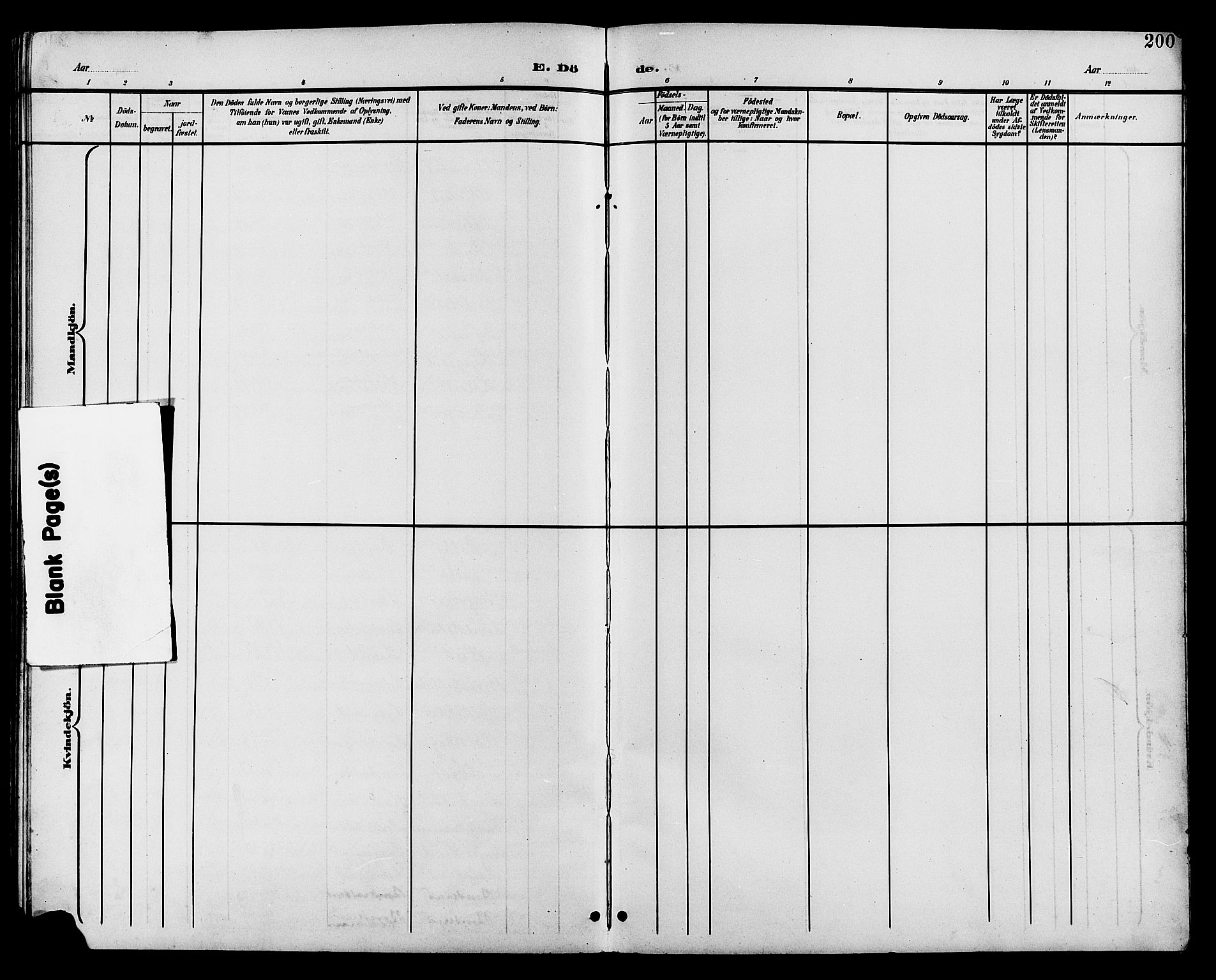 Vestre Toten prestekontor, SAH/PREST-108/H/Ha/Hab/L0011: Klokkerbok nr. 11, 1901-1911, s. 200