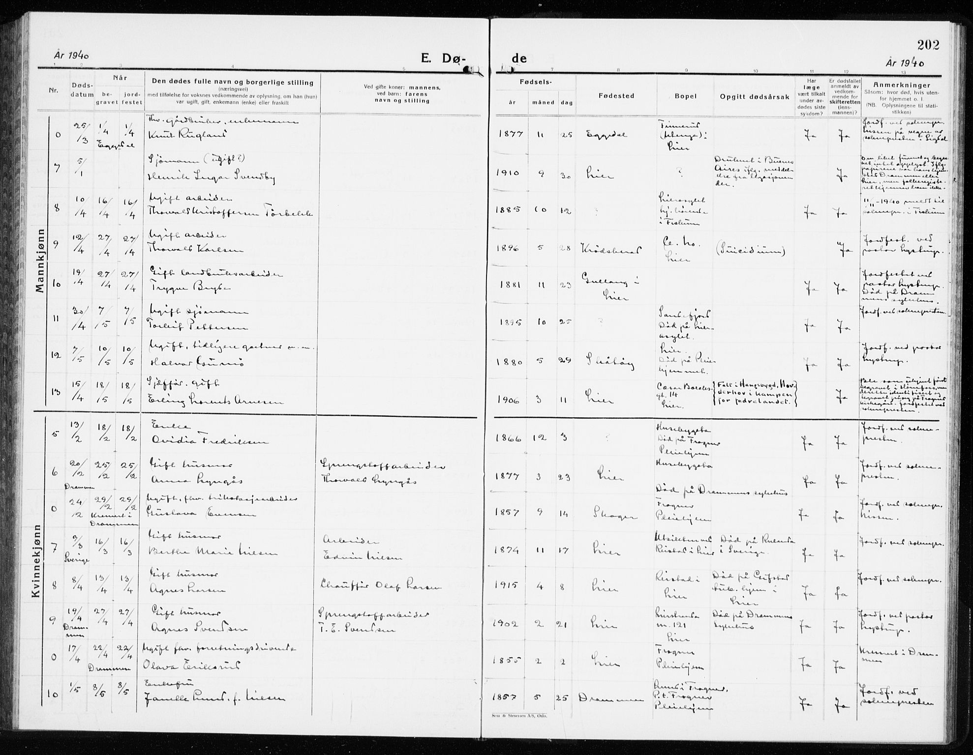 Lier kirkebøker, AV/SAKO-A-230/G/Gb/L0005: Klokkerbok nr. II 5, 1932-1942, s. 202