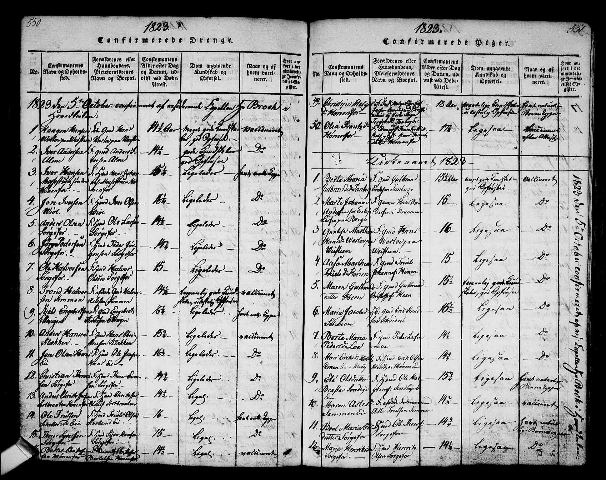 Norderhov kirkebøker, AV/SAKO-A-237/G/Ga/L0002: Klokkerbok nr. I 2, 1814-1867, s. 550-551