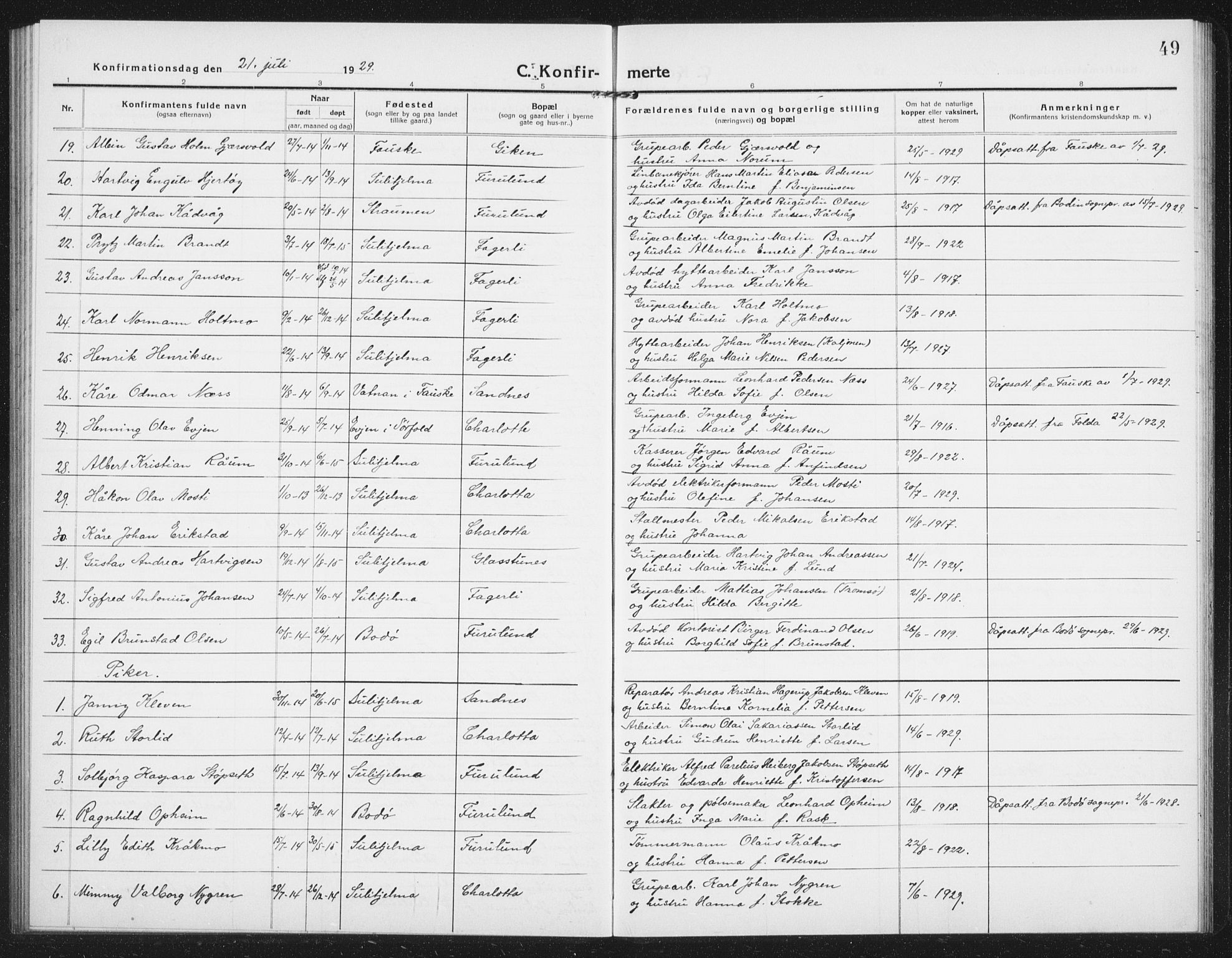 Ministerialprotokoller, klokkerbøker og fødselsregistre - Nordland, AV/SAT-A-1459/850/L0717: Klokkerbok nr. 850C01, 1915-1941, s. 49