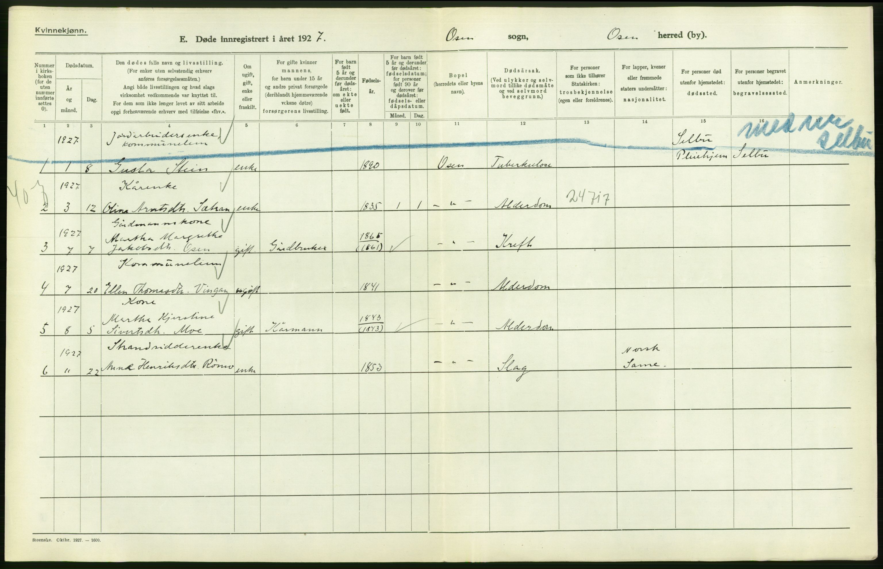 Statistisk sentralbyrå, Sosiodemografiske emner, Befolkning, RA/S-2228/D/Df/Dfc/Dfcg/L0036: S. Trøndelag fylke: Gifte, døde. Bygder., 1927, s. 192