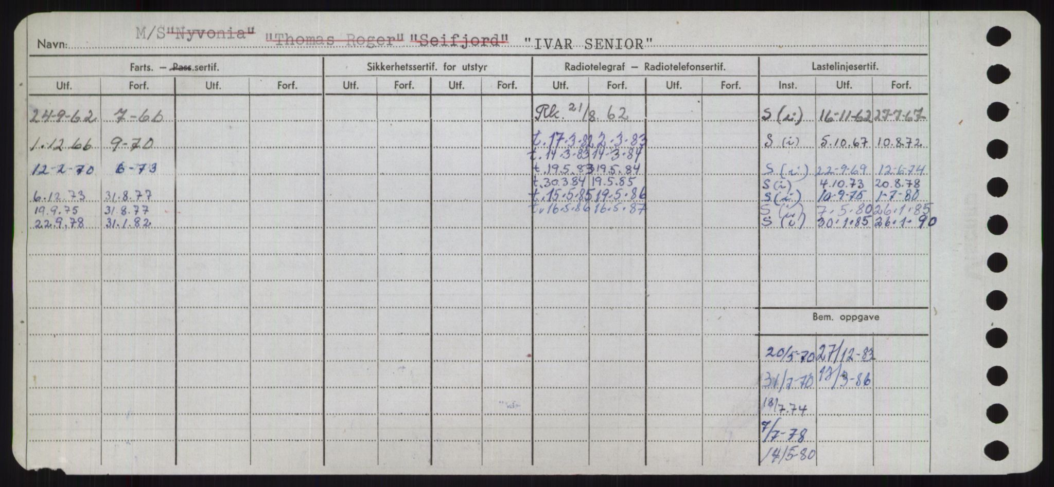 Sjøfartsdirektoratet med forløpere, Skipsmålingen, RA/S-1627/H/Ha/L0003/0001: Fartøy, Hilm-Mar / Fartøy, Hilm-Kol, s. 398