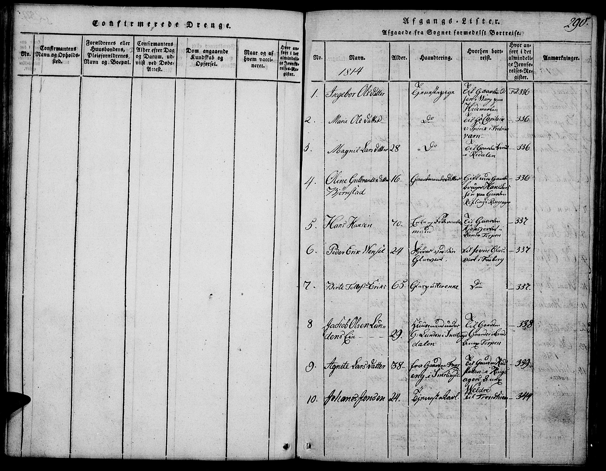 Biri prestekontor, SAH/PREST-096/H/Ha/Hab/L0001: Klokkerbok nr. 1, 1814-1828, s. 290