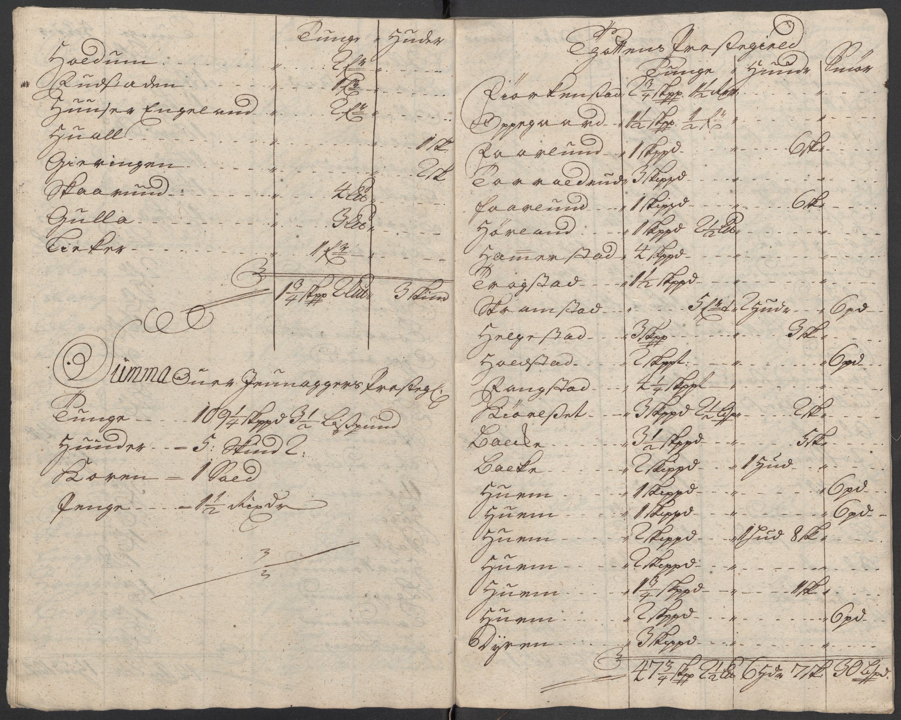 Rentekammeret inntil 1814, Reviderte regnskaper, Fogderegnskap, AV/RA-EA-4092/R18/L1311: Fogderegnskap Hadeland, Toten og Valdres, 1713, s. 20