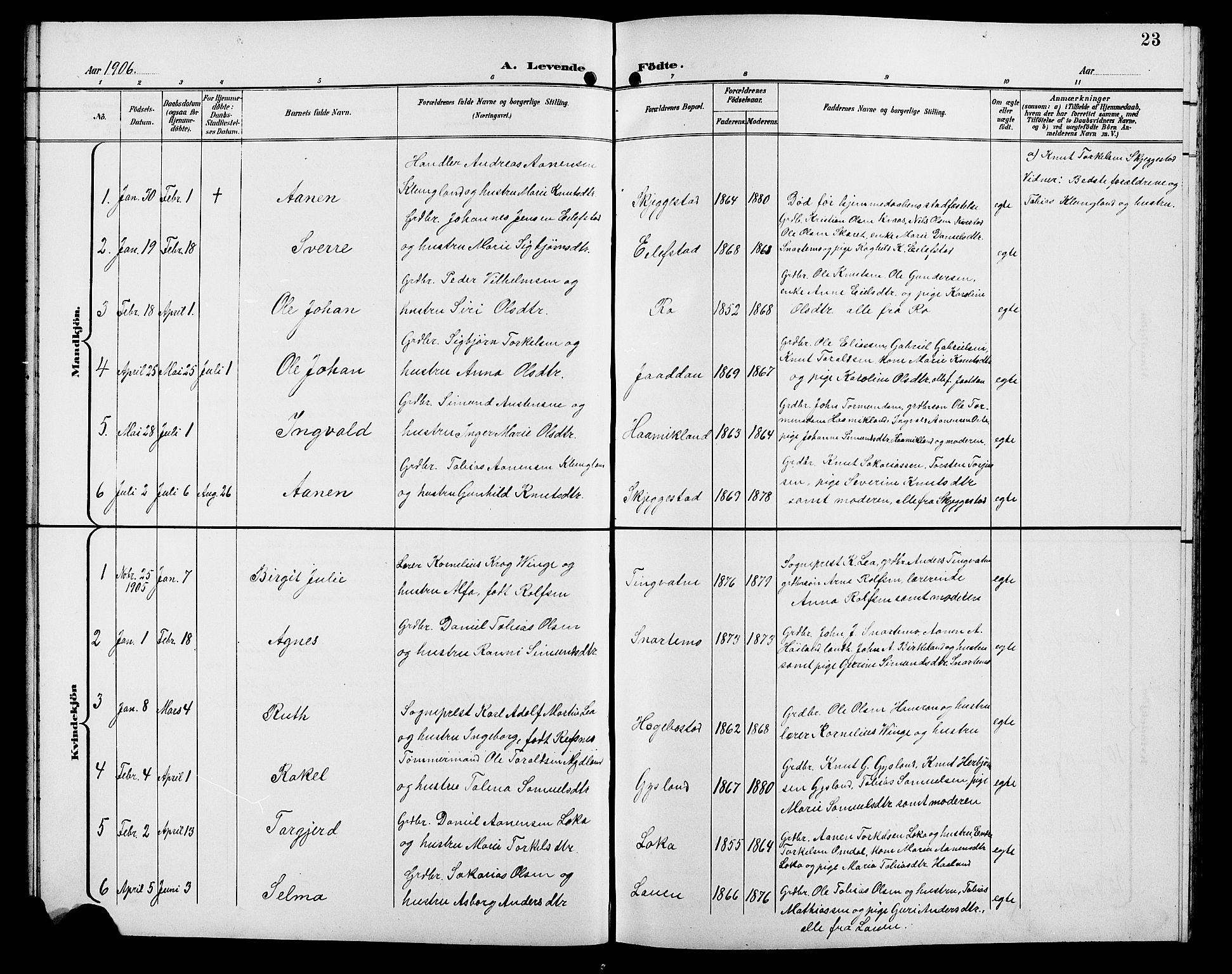 Hægebostad sokneprestkontor, AV/SAK-1111-0024/F/Fb/Fba/L0004: Klokkerbok nr. B 4, 1897-1907, s. 23