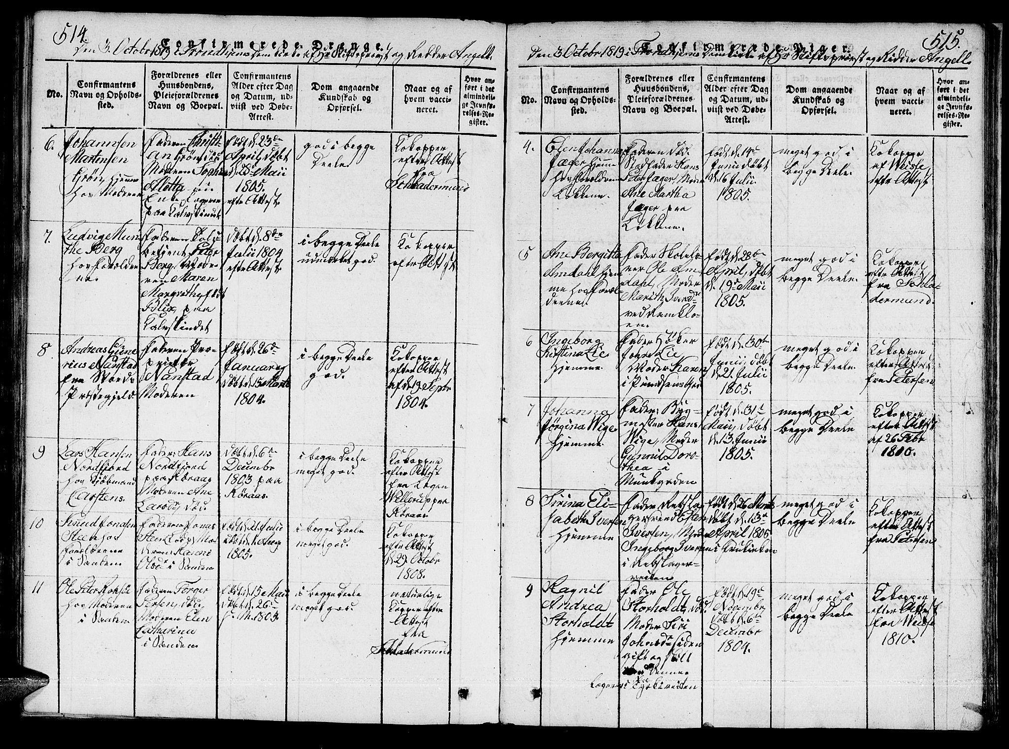 Ministerialprotokoller, klokkerbøker og fødselsregistre - Sør-Trøndelag, SAT/A-1456/601/L0043: Ministerialbok nr. 601A11, 1815-1821, s. 514-515