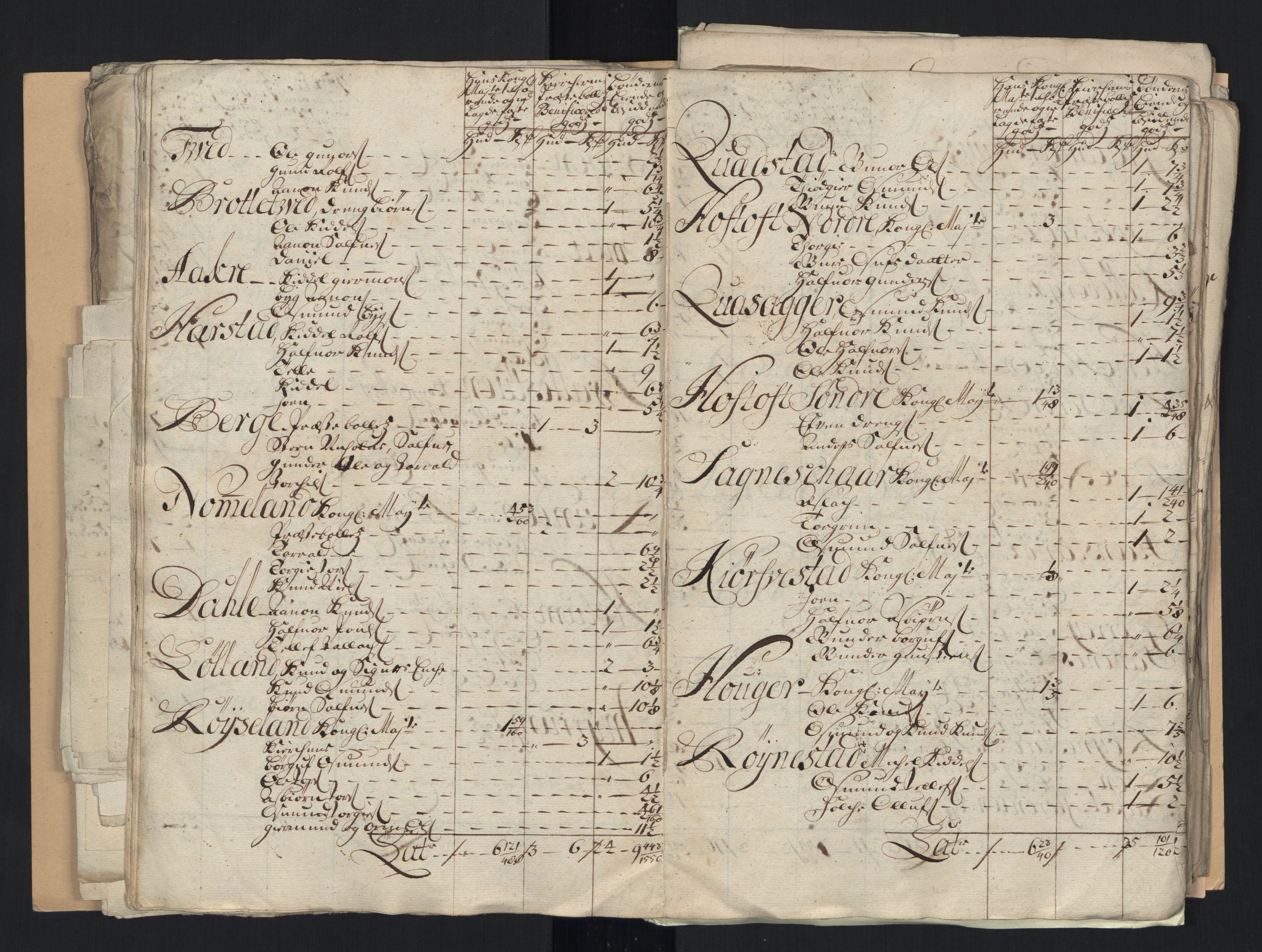 Rentekammeret inntil 1814, Reviderte regnskaper, Fogderegnskap, RA/EA-4092/R40/L2451: Fogderegnskap Råbyggelag, 1714-1715, s. 368