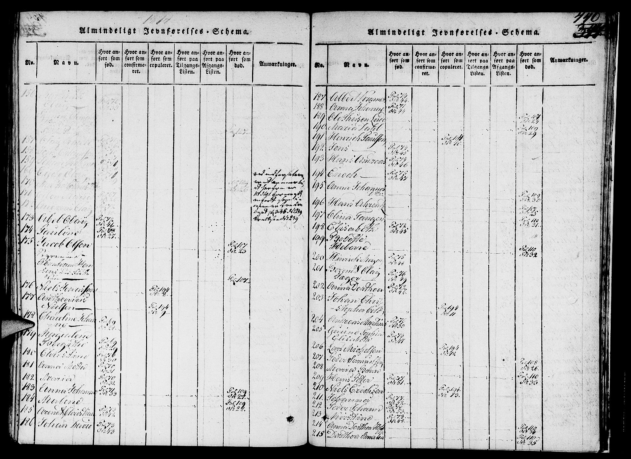 Nykirken Sokneprestembete, AV/SAB-A-77101/H/Hab/L0003: Klokkerbok nr. A 4, 1816-1821, s. 440