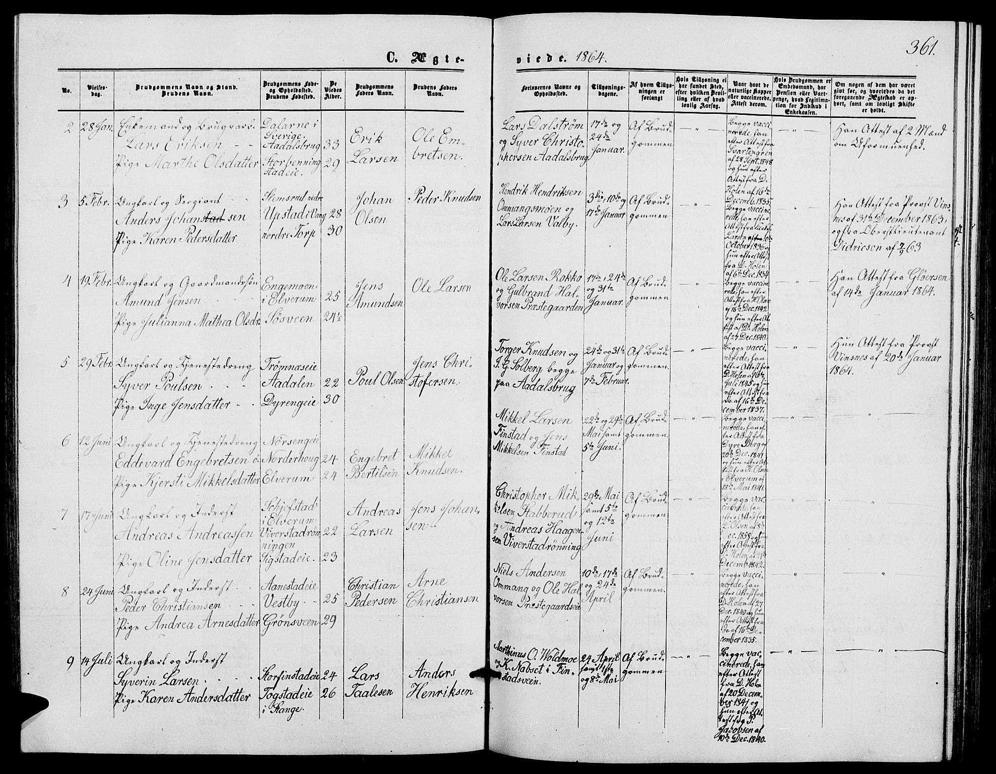 Løten prestekontor, AV/SAH-PREST-022/L/La/L0004: Klokkerbok nr. 4, 1863-1877, s. 361