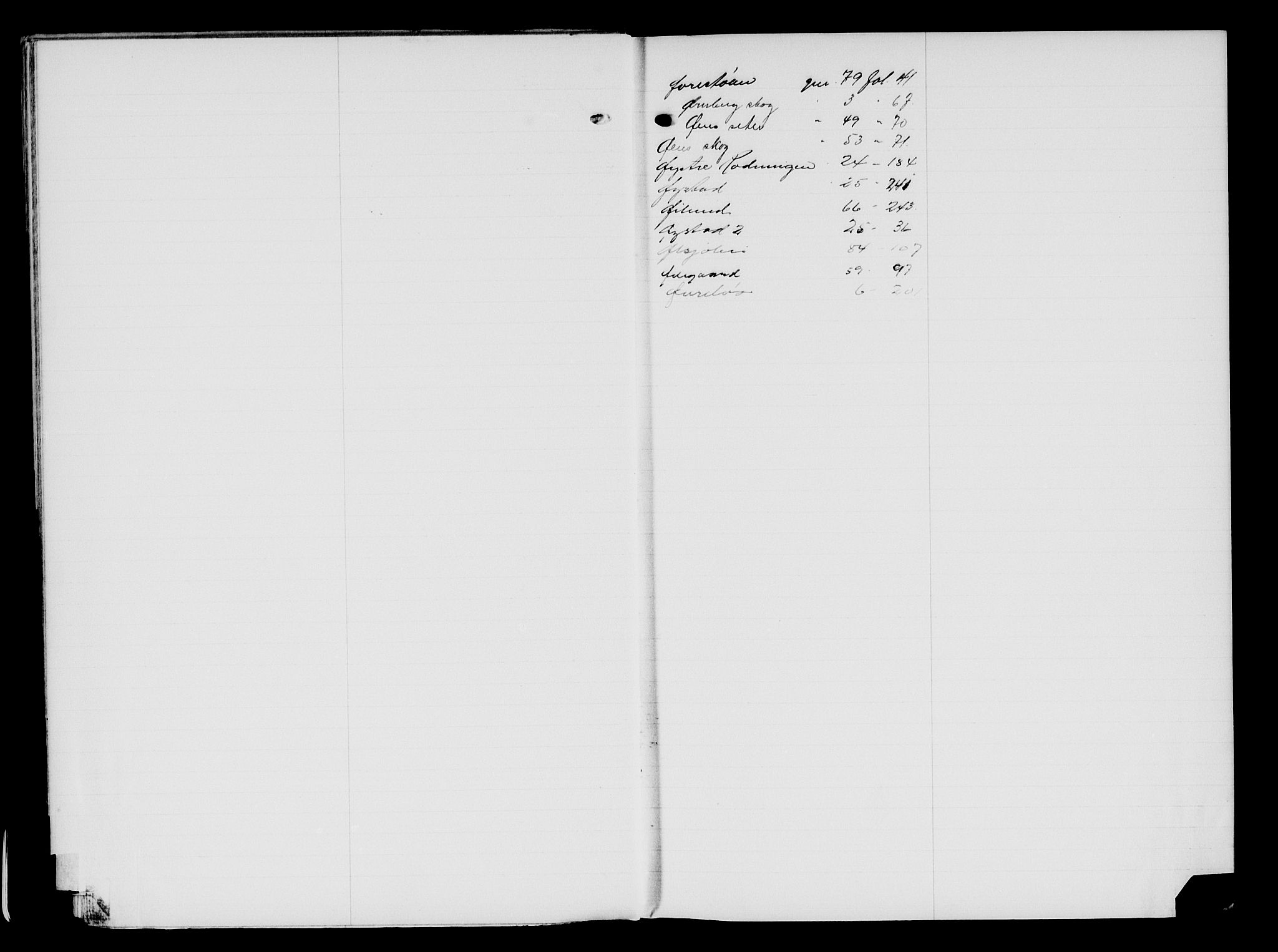 Valdres sorenskriveri, AV/SAH-TING-016/H/Ha/Hae/L0006: Panteregister nr. 5.6, 1924-1940