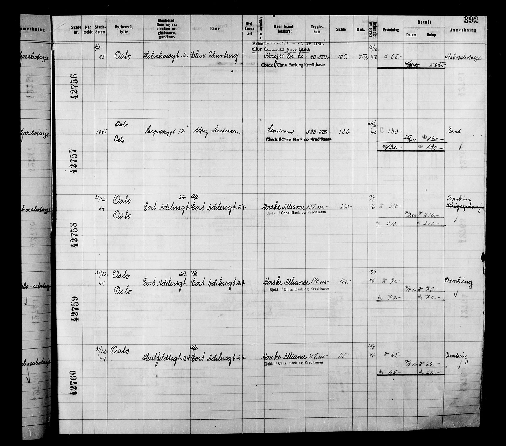 Krigsskadetrygdene for bygninger og løsøre, AV/RA-S-1548/V/L0038: Bygning, branntrygdet., 1940-1945, s. 392