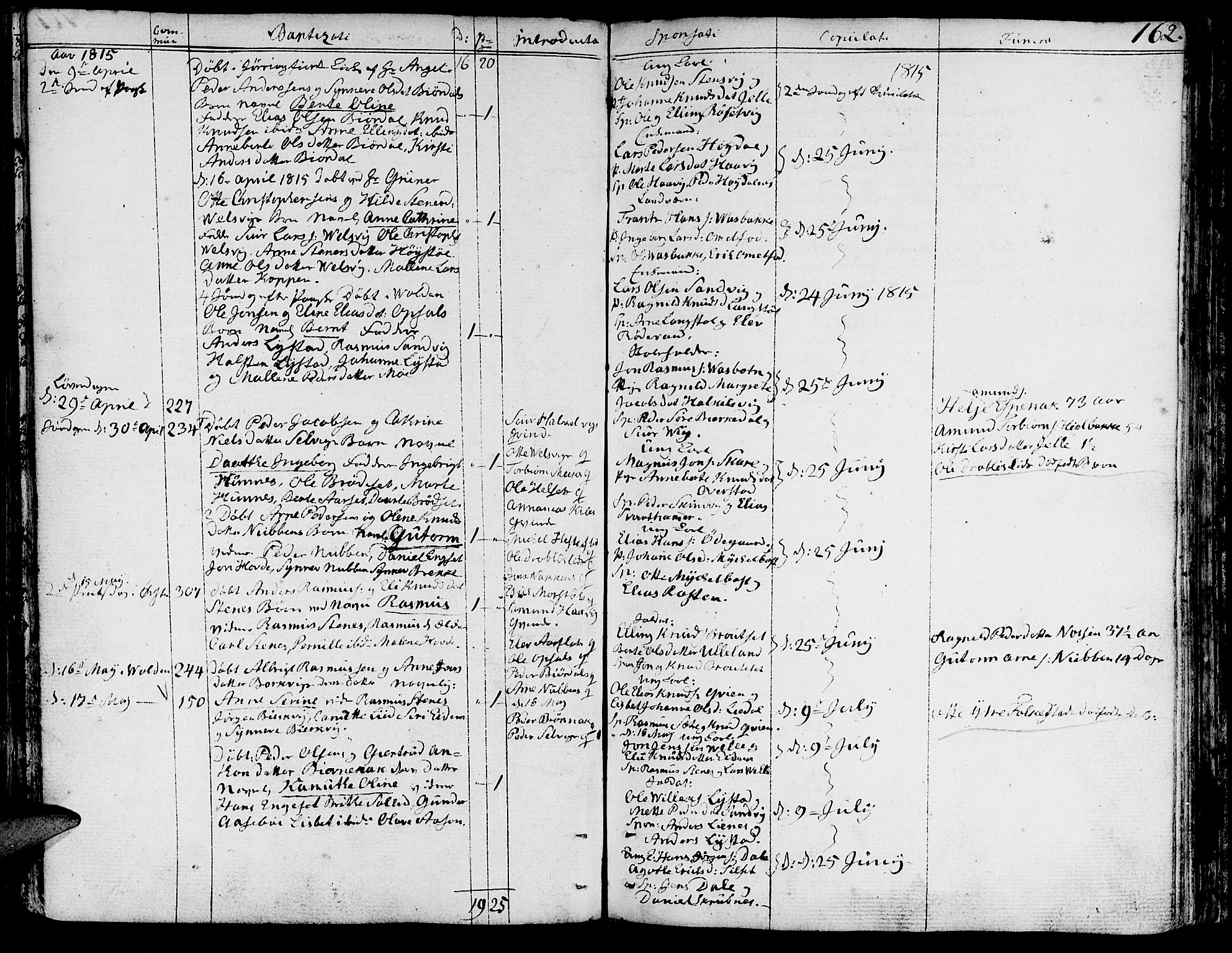 Ministerialprotokoller, klokkerbøker og fødselsregistre - Møre og Romsdal, AV/SAT-A-1454/511/L0137: Ministerialbok nr. 511A04, 1787-1816, s. 162