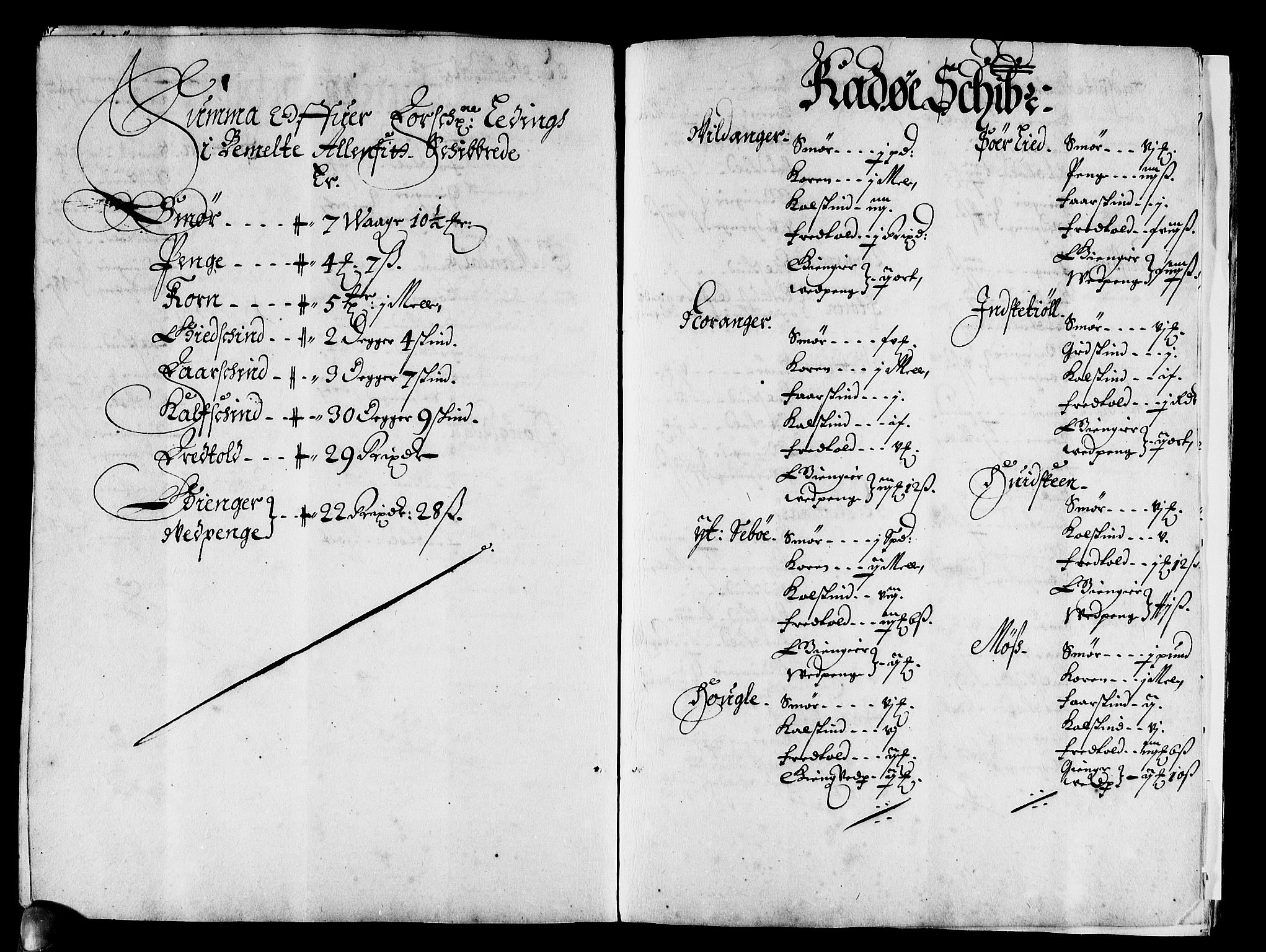 Rentekammeret inntil 1814, Reviderte regnskaper, Stiftamtstueregnskaper, Bergen stiftamt, AV/RA-EA-6043/R/Rc/L0036: Bergen stiftamt, 1668-1673