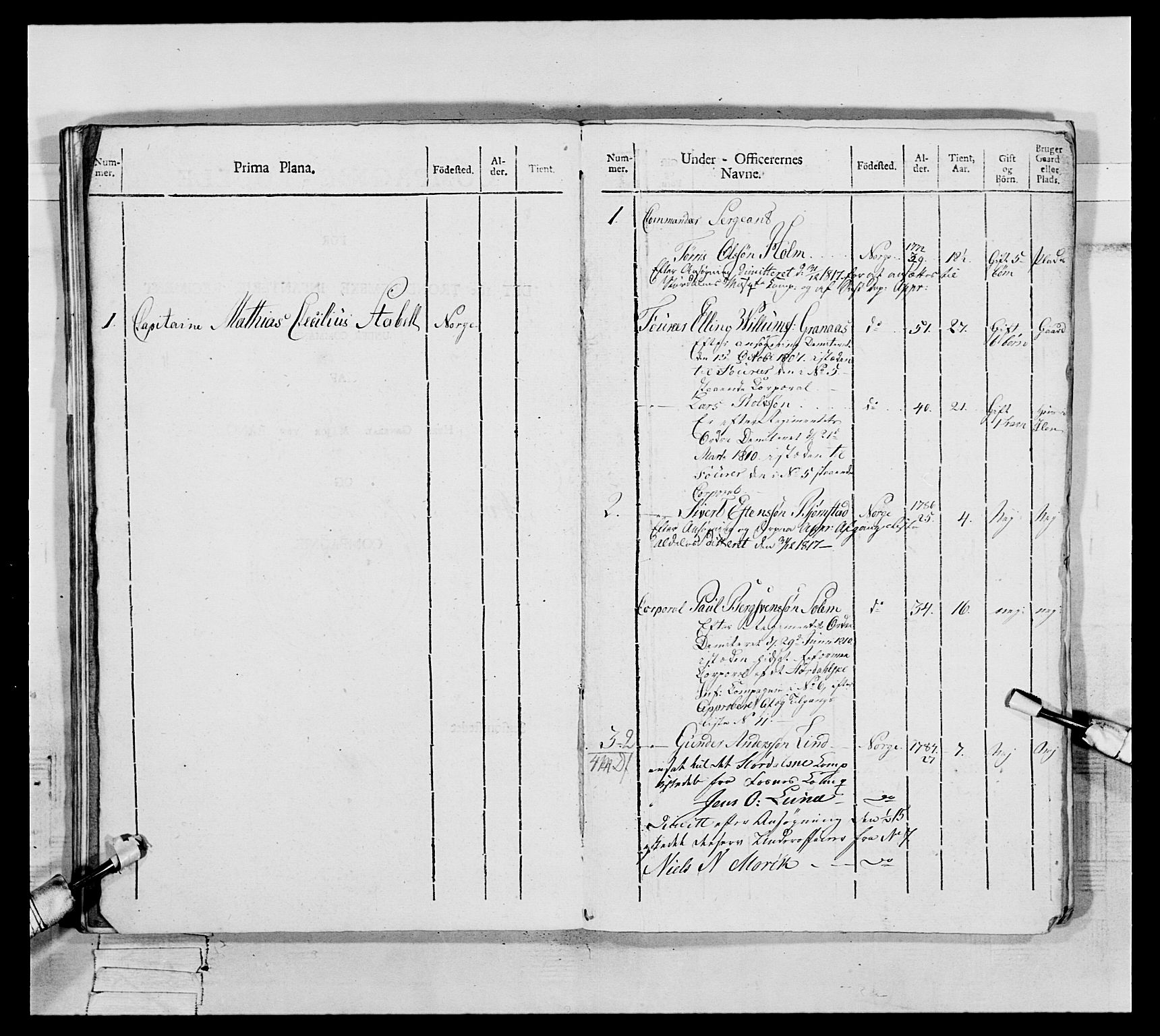 Generalitets- og kommissariatskollegiet, Det kongelige norske kommissariatskollegium, AV/RA-EA-5420/E/Eh/L0075c: 1. Trondheimske nasjonale infanteriregiment, 1811, s. 99