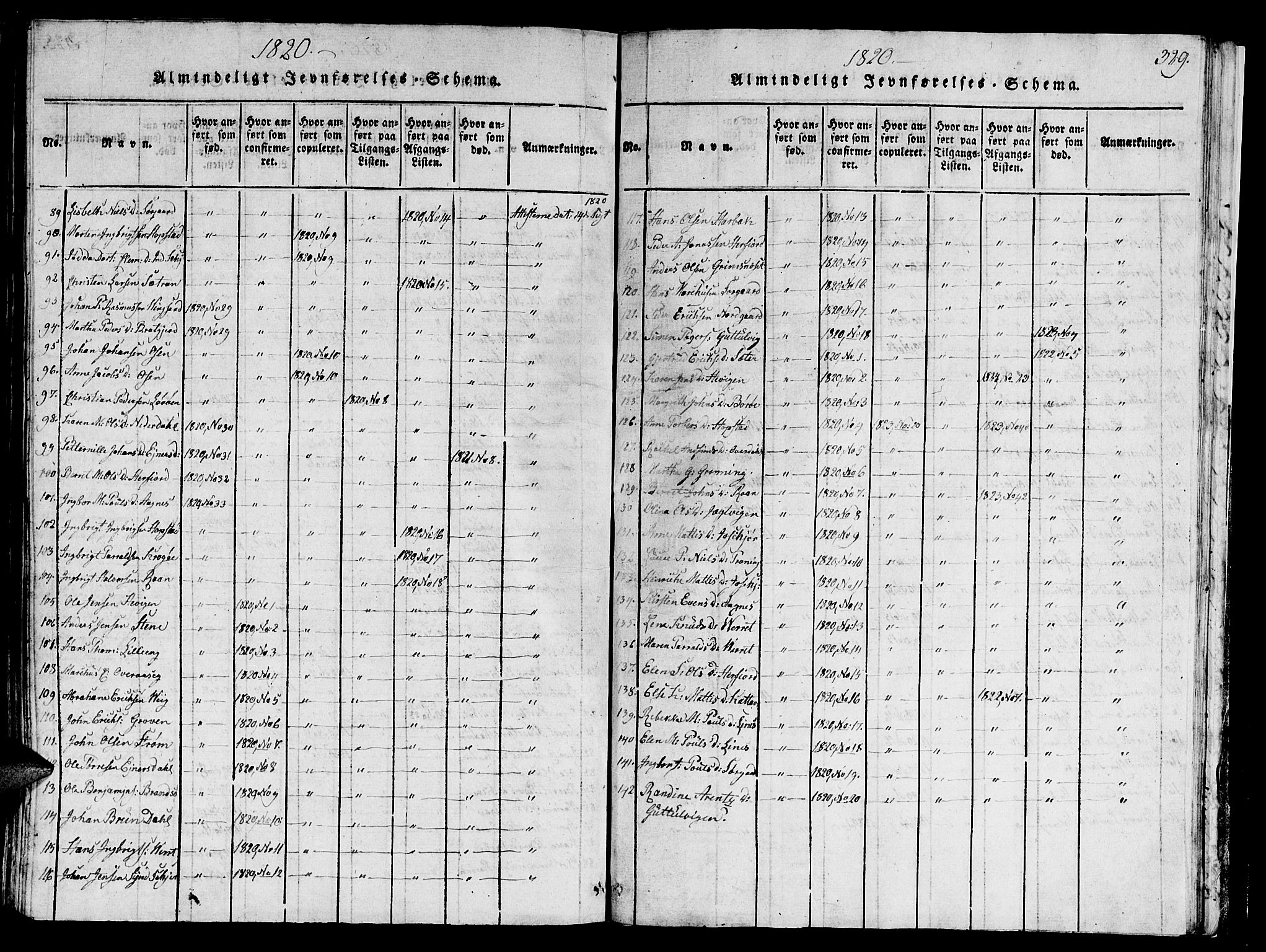 Ministerialprotokoller, klokkerbøker og fødselsregistre - Sør-Trøndelag, SAT/A-1456/657/L0714: Klokkerbok nr. 657C01, 1818-1868, s. 329