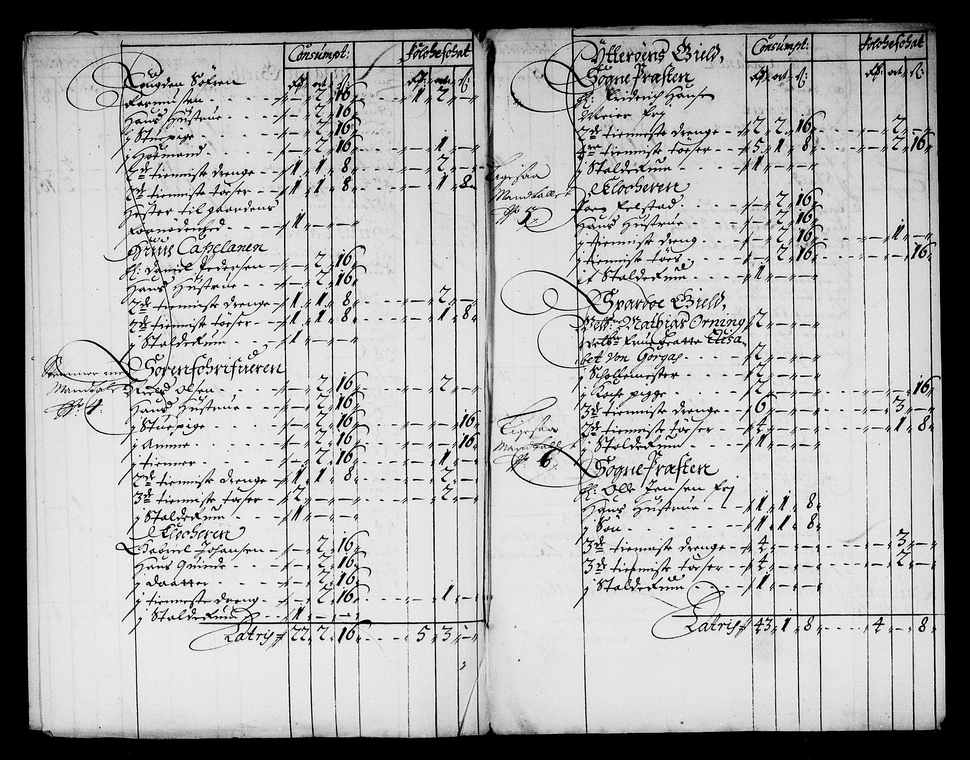 Rentekammeret inntil 1814, Reviderte regnskaper, Stiftamtstueregnskaper, Trondheim stiftamt og Nordland amt, AV/RA-EA-6044/R/Rg/L0067: Trondheim stiftamt og Nordland amt, 1682