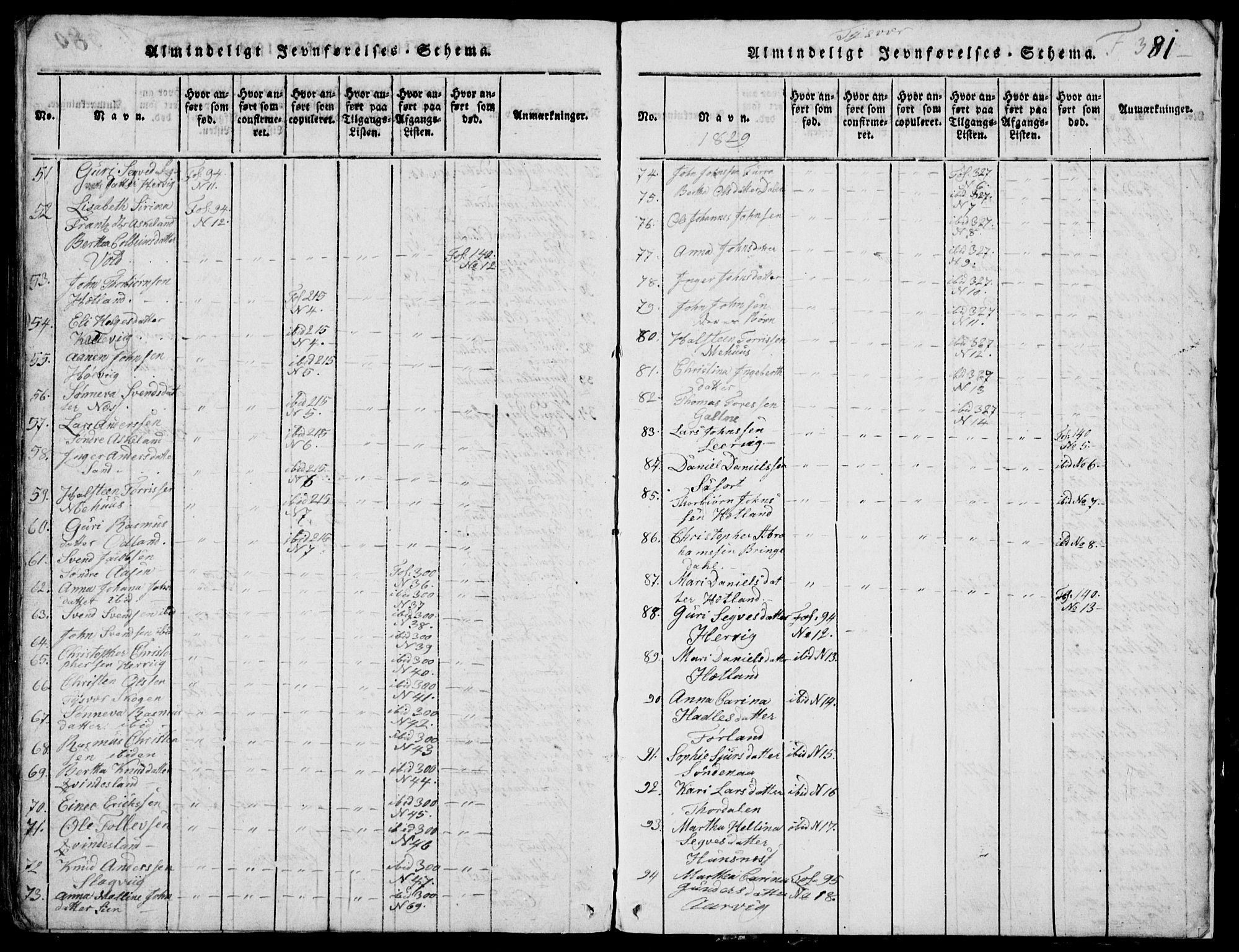 Skjold sokneprestkontor, AV/SAST-A-101847/H/Ha/Hab/L0002: Klokkerbok nr. B 2 /1, 1815-1830, s. 381