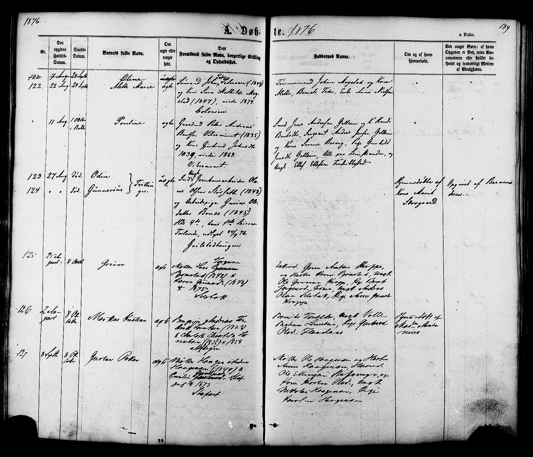 Ministerialprotokoller, klokkerbøker og fødselsregistre - Sør-Trøndelag, SAT/A-1456/606/L0293: Ministerialbok nr. 606A08, 1866-1877, s. 189