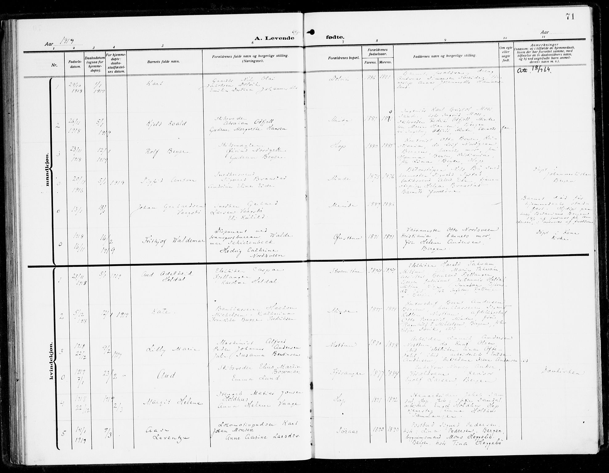 Fana Sokneprestembete, SAB/A-75101/H/Haa/Haai/L0004: Ministerialbok nr. I 4, 1912-1933, s. 71