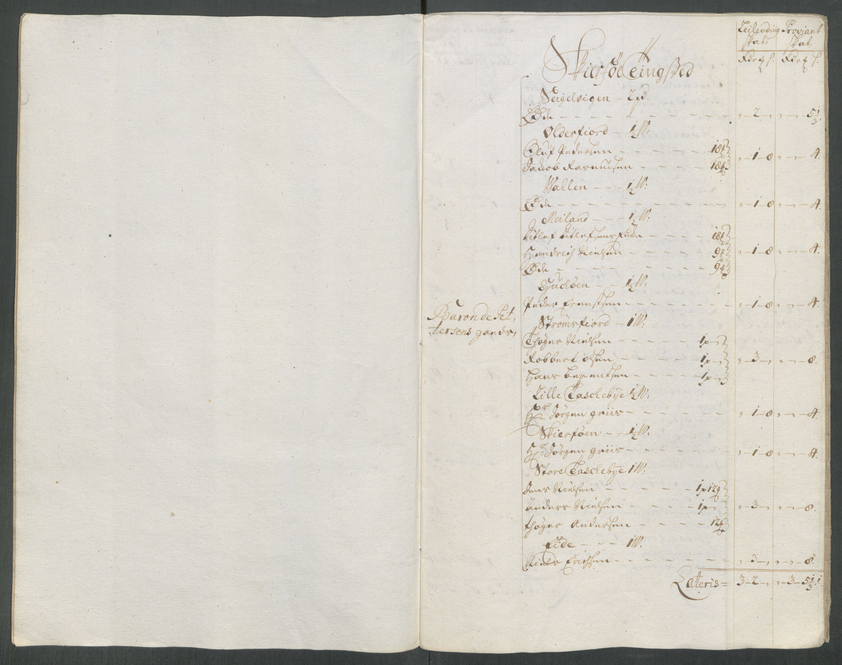Rentekammeret inntil 1814, Reviderte regnskaper, Fogderegnskap, AV/RA-EA-4092/R68/L4763: Fogderegnskap Senja og Troms, 1717, s. 70