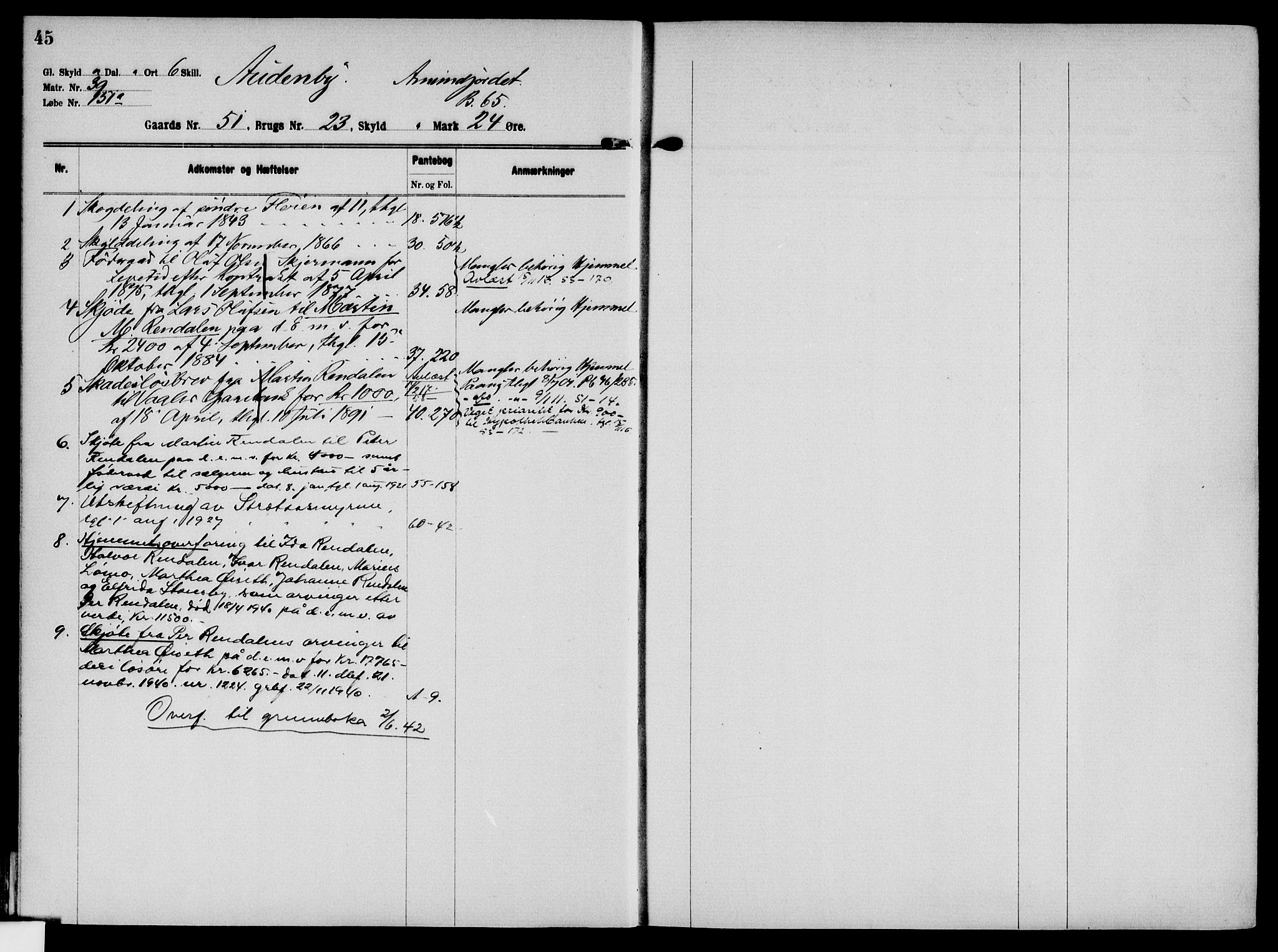 Solør tingrett, AV/SAH-TING-008/H/Ha/Hak/L0004: Panteregister nr. IV, 1900-1935, s. 45
