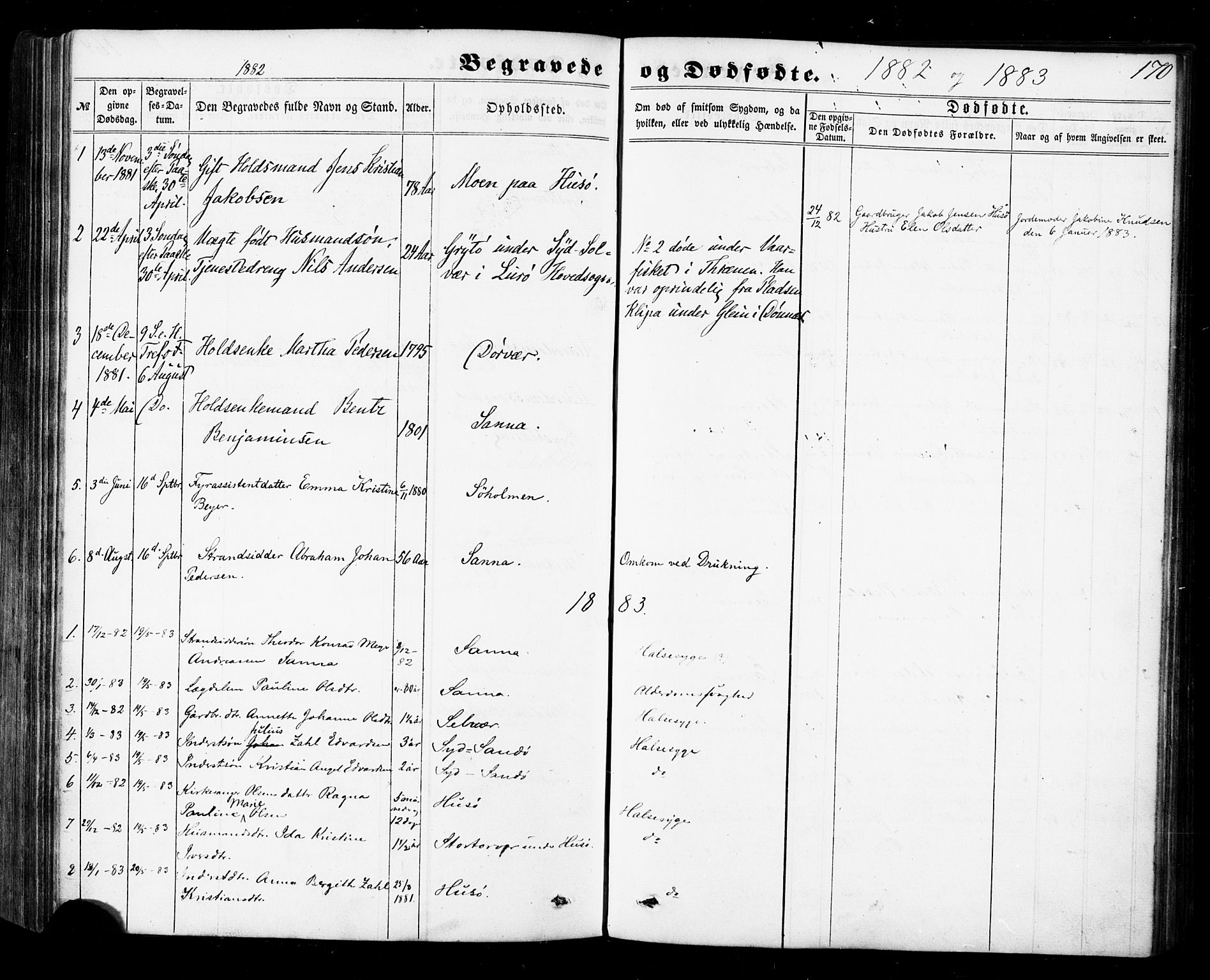 Ministerialprotokoller, klokkerbøker og fødselsregistre - Nordland, AV/SAT-A-1459/840/L0579: Ministerialbok nr. 840A01, 1863-1887, s. 170