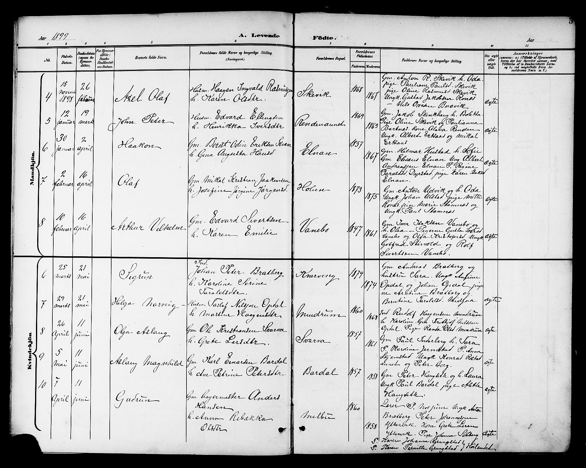 Ministerialprotokoller, klokkerbøker og fødselsregistre - Nord-Trøndelag, AV/SAT-A-1458/741/L0401: Klokkerbok nr. 741C02, 1899-1911, s. 5