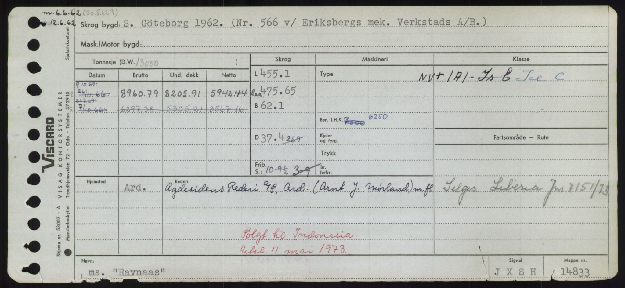 Sjøfartsdirektoratet med forløpere, Skipsmålingen, AV/RA-S-1627/H/Hd/L0030: Fartøy, Q-Riv, s. 287