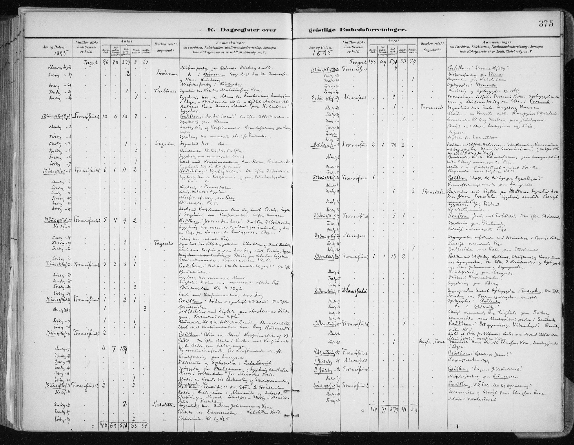 Tromsøysund sokneprestkontor, AV/SATØ-S-1304/G/Ga/L0005kirke: Ministerialbok nr. 5, 1888-1896, s. 375