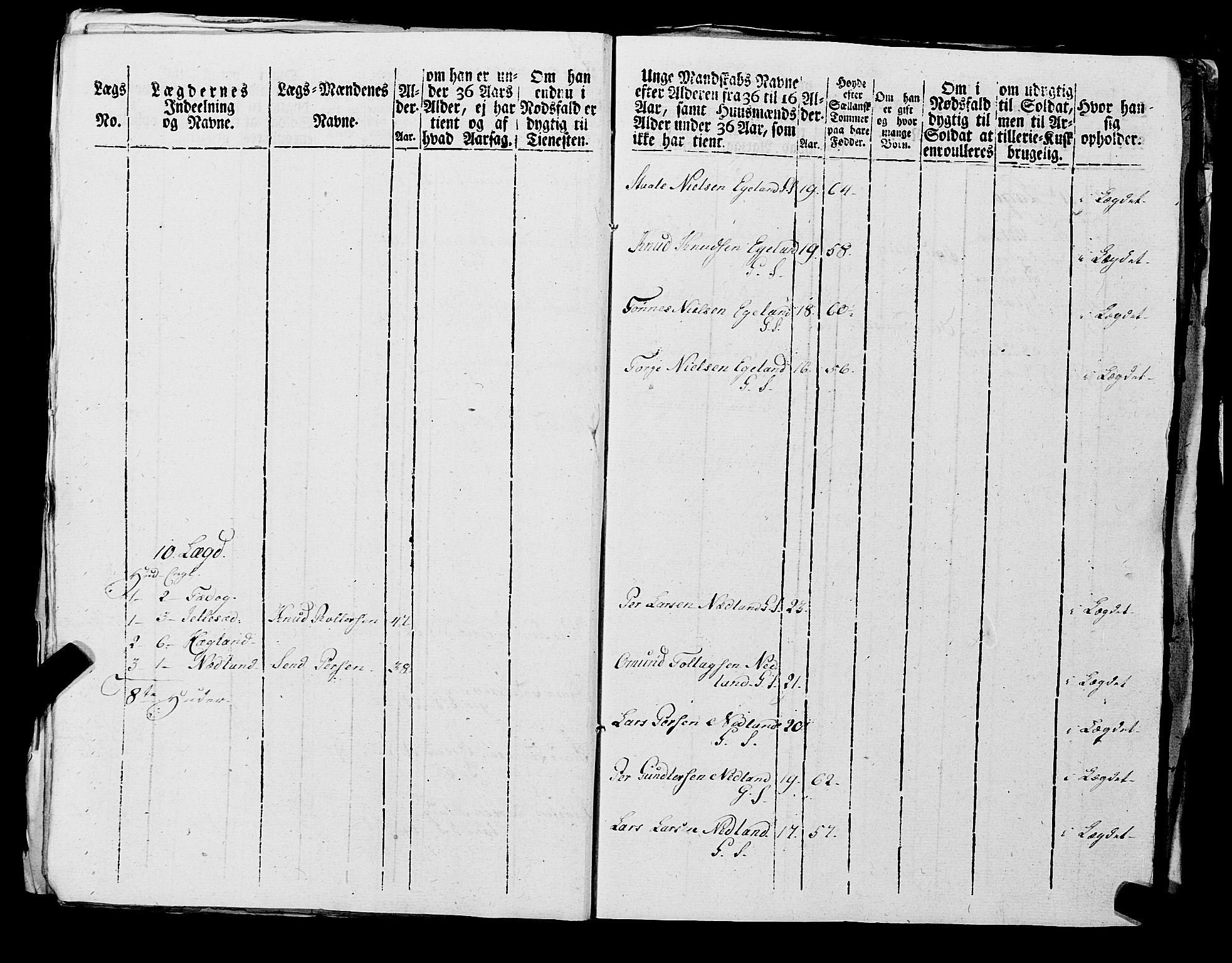 Fylkesmannen i Rogaland, AV/SAST-A-101928/99/3/325/325CA, 1655-1832, s. 6982