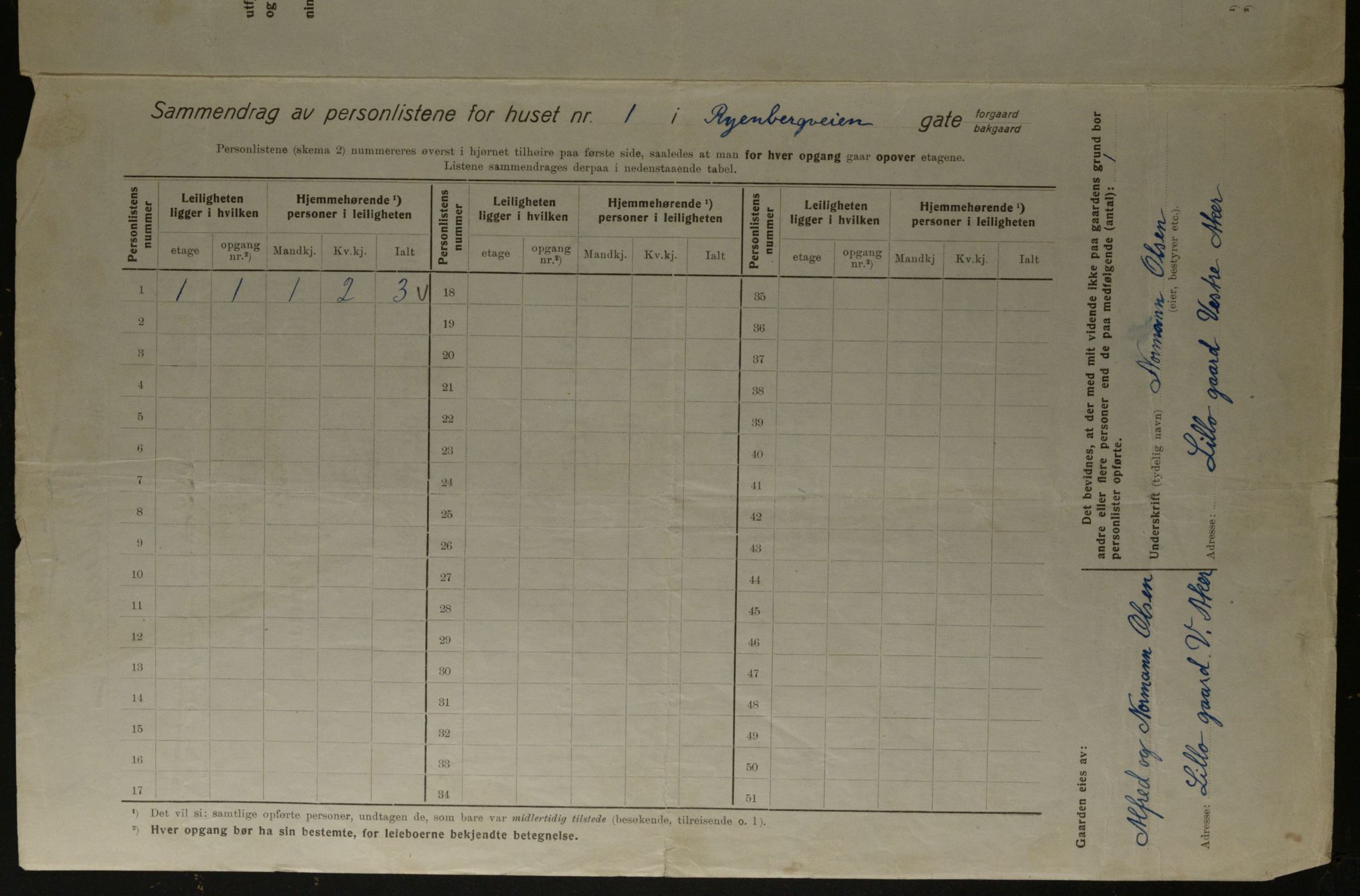 OBA, Kommunal folketelling 1.12.1923 for Kristiania, 1923, s. 94465