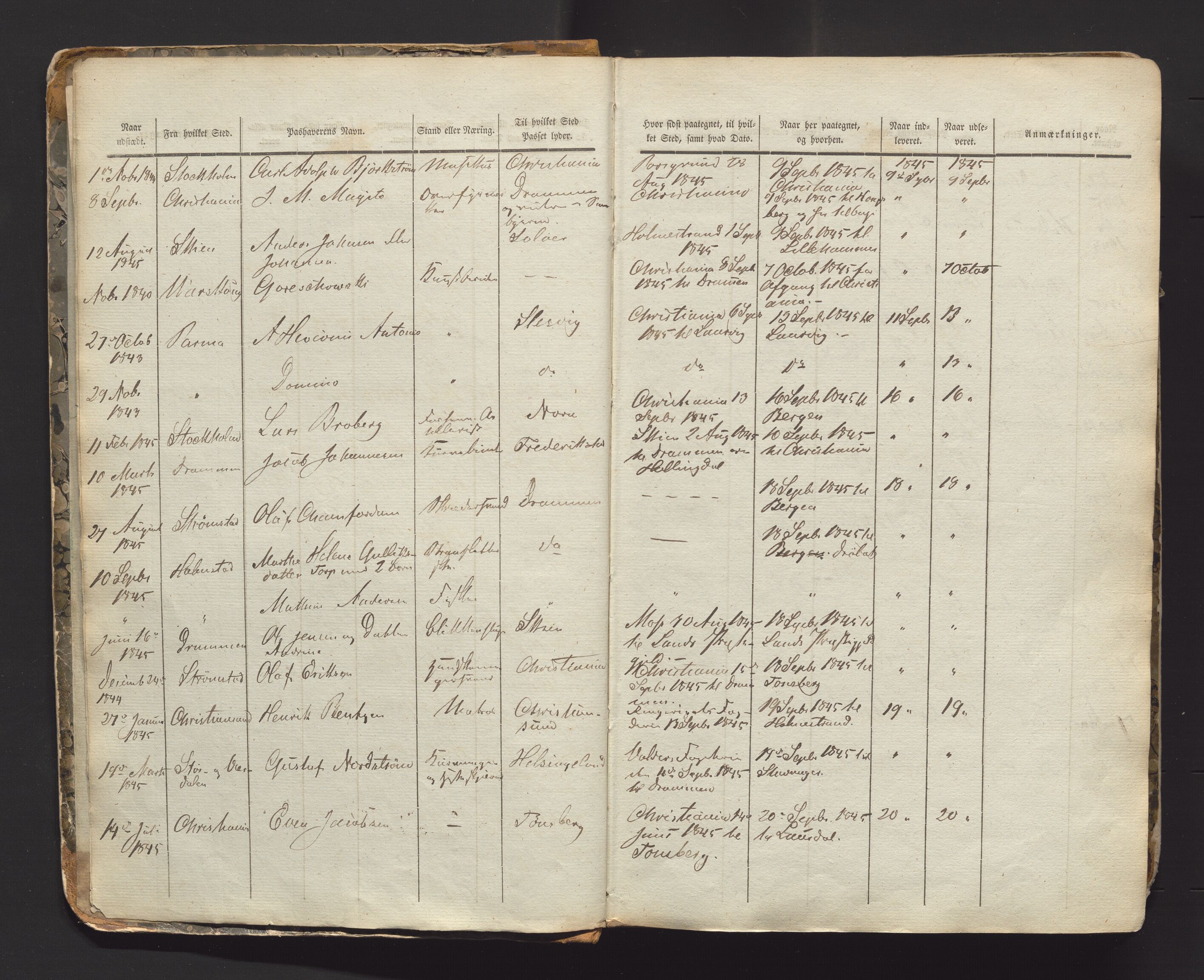 Drammen politikammer, AV/SAKO-A-623/I/Ia/Iaa/L0001: Passjournal, 1845-1860