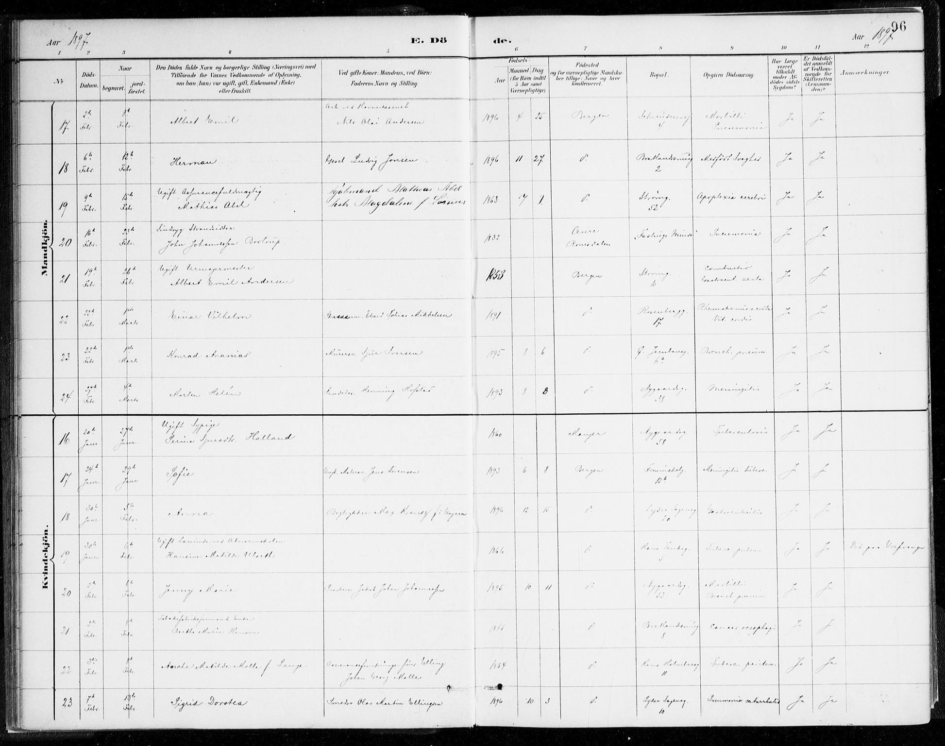 Johanneskirken sokneprestembete, SAB/A-76001/H/Haa/L0019: Ministerialbok nr. E 1, 1885-1915, s. 96